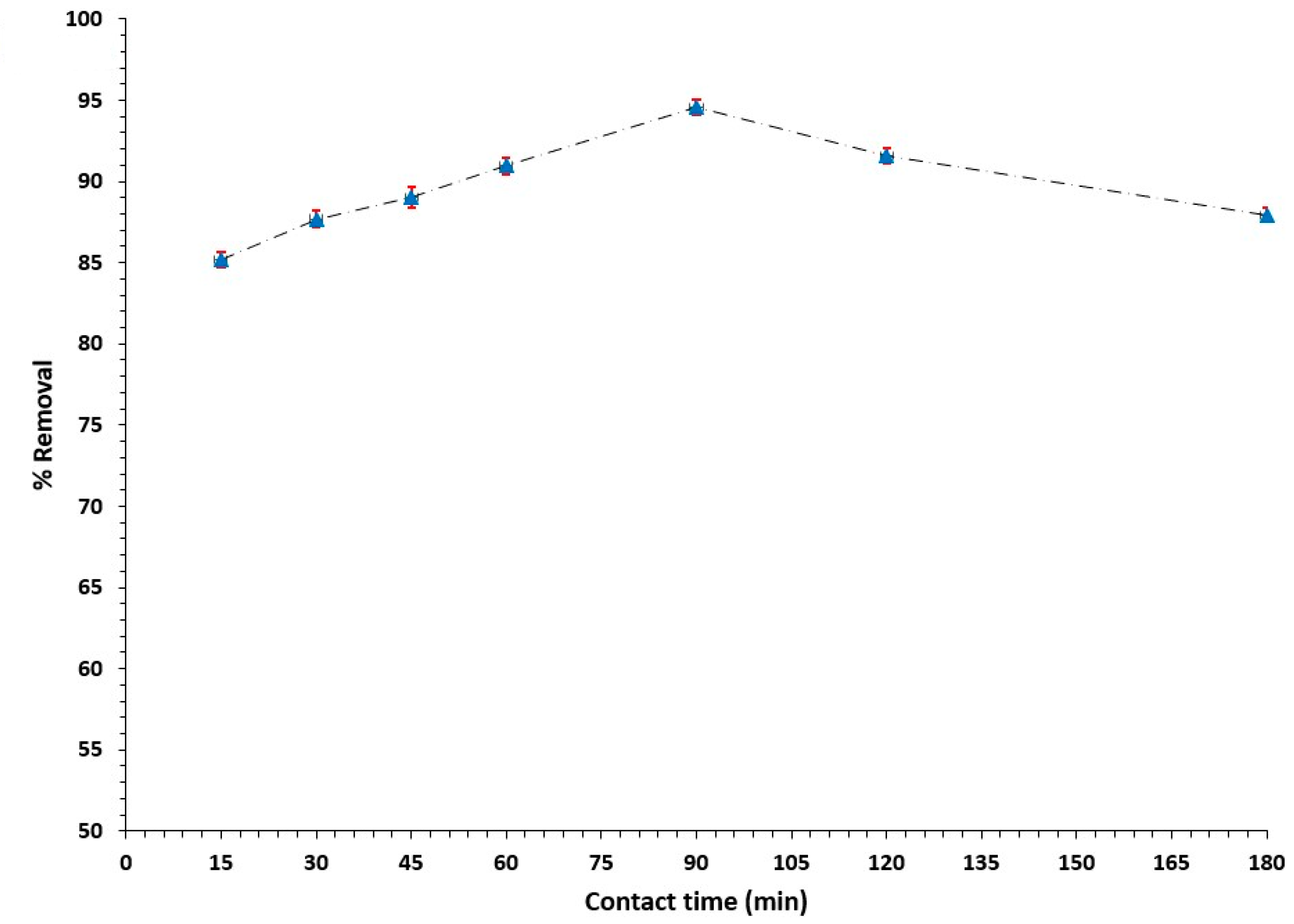 Polymers 15 04394 g009
