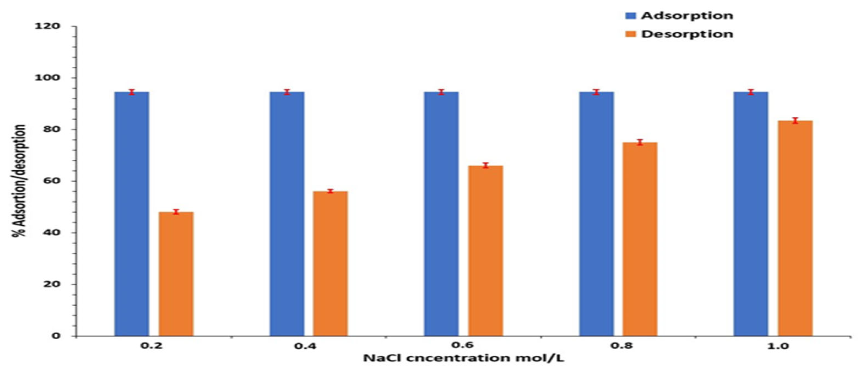 Polymers 15 04394 g012