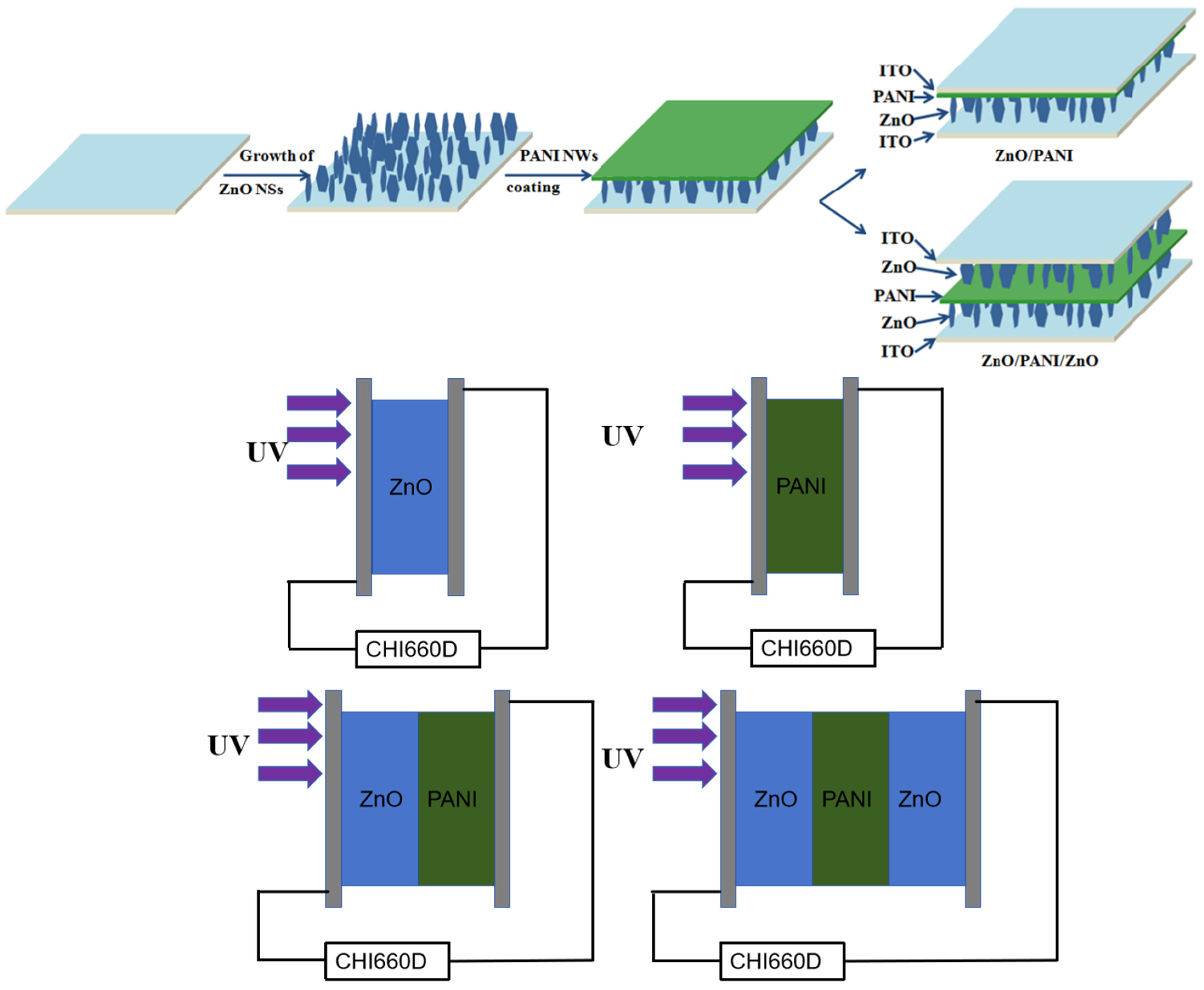 Polymers 15 04399 g001