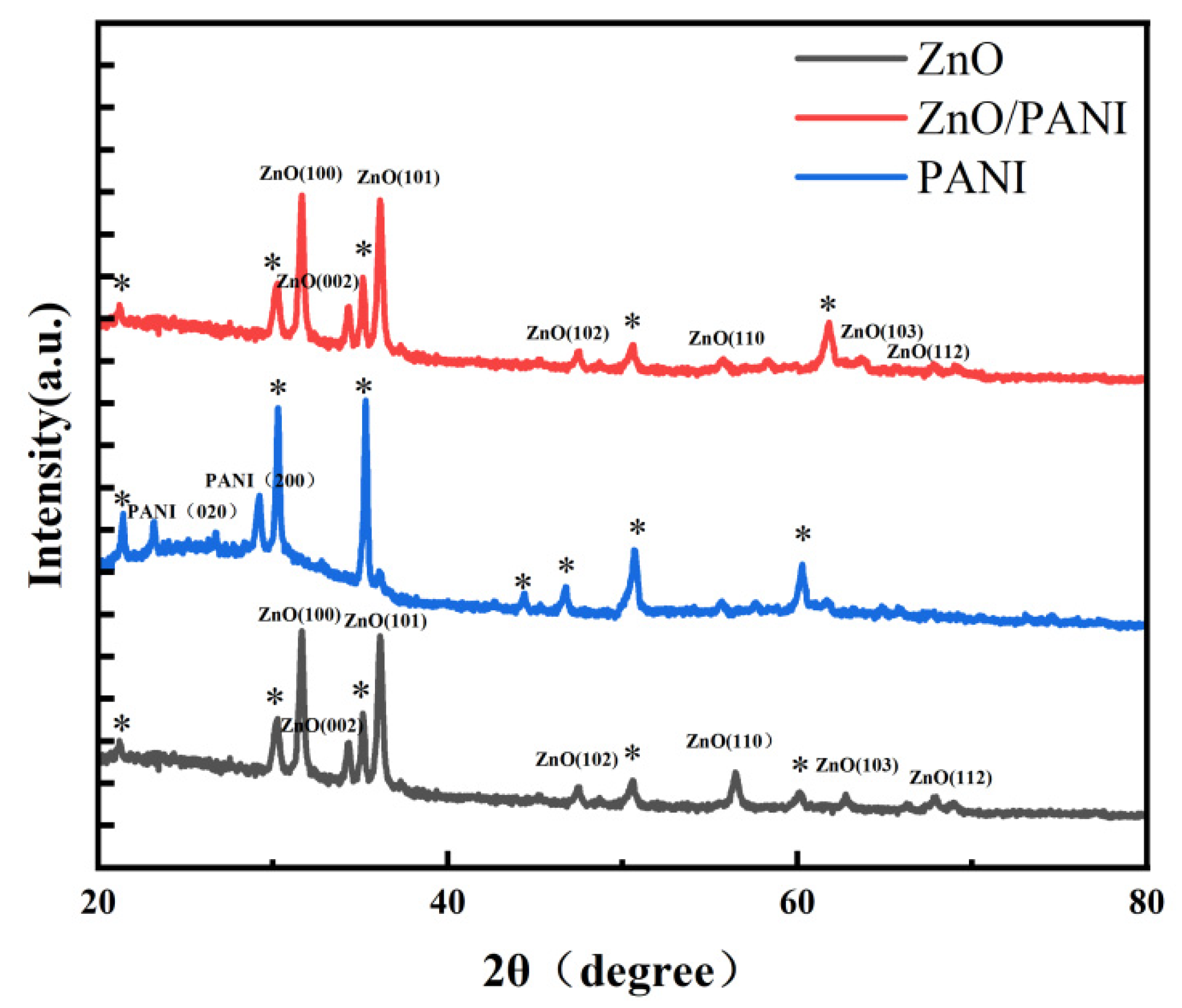 Polymers 15 04399 g004
