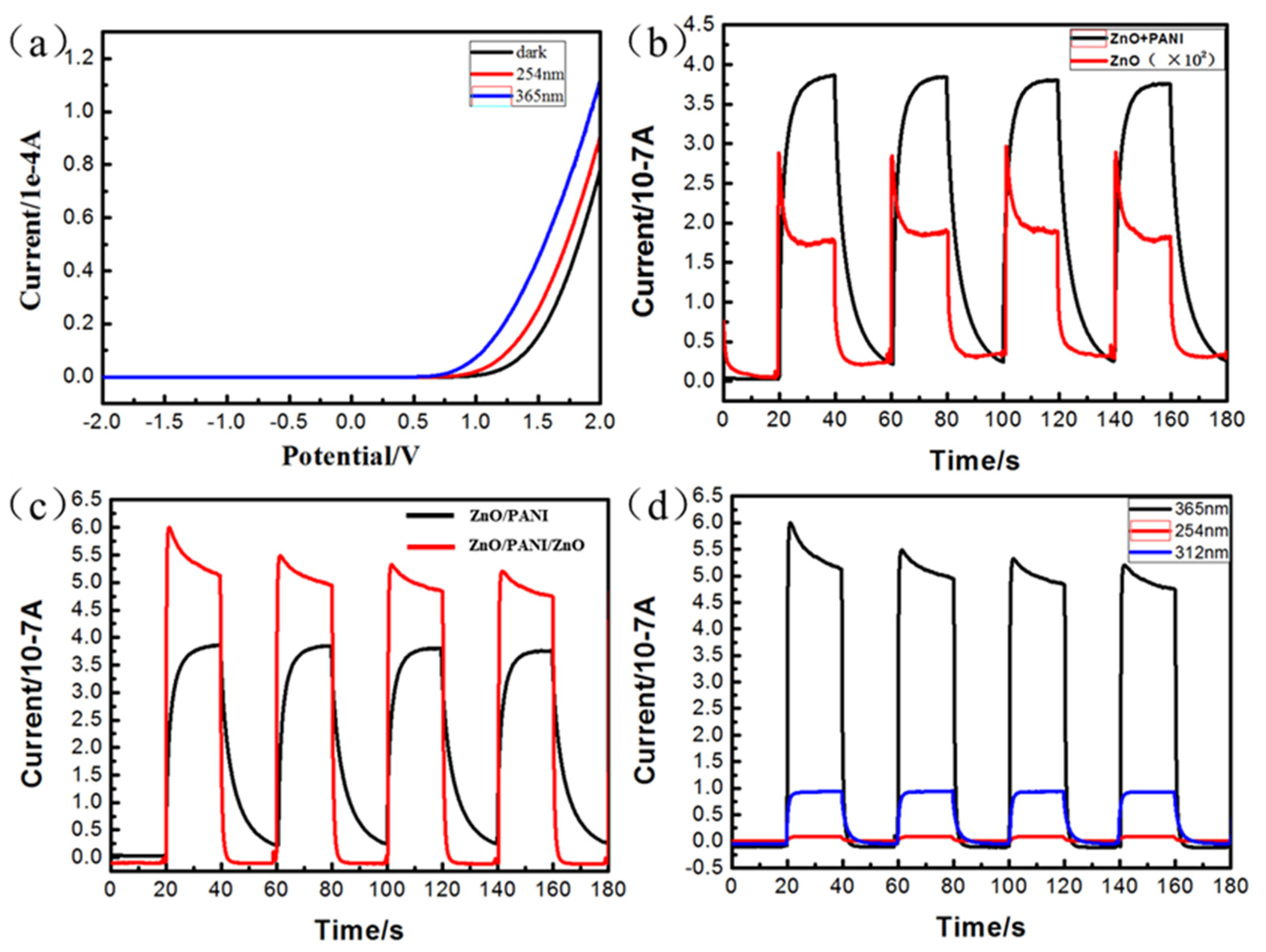 Polymers 15 04399 g006
