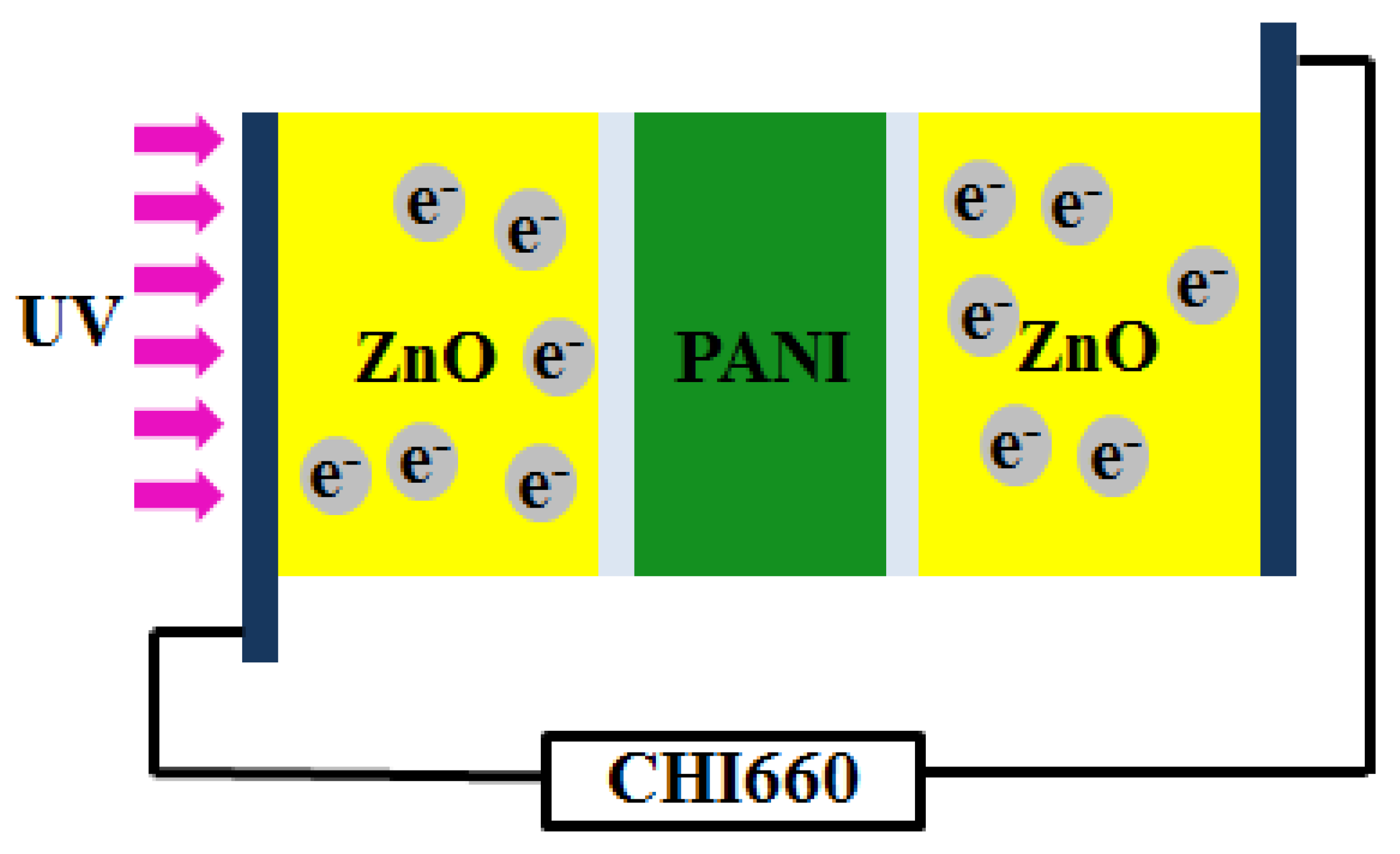 Polymers 15 04399 g007