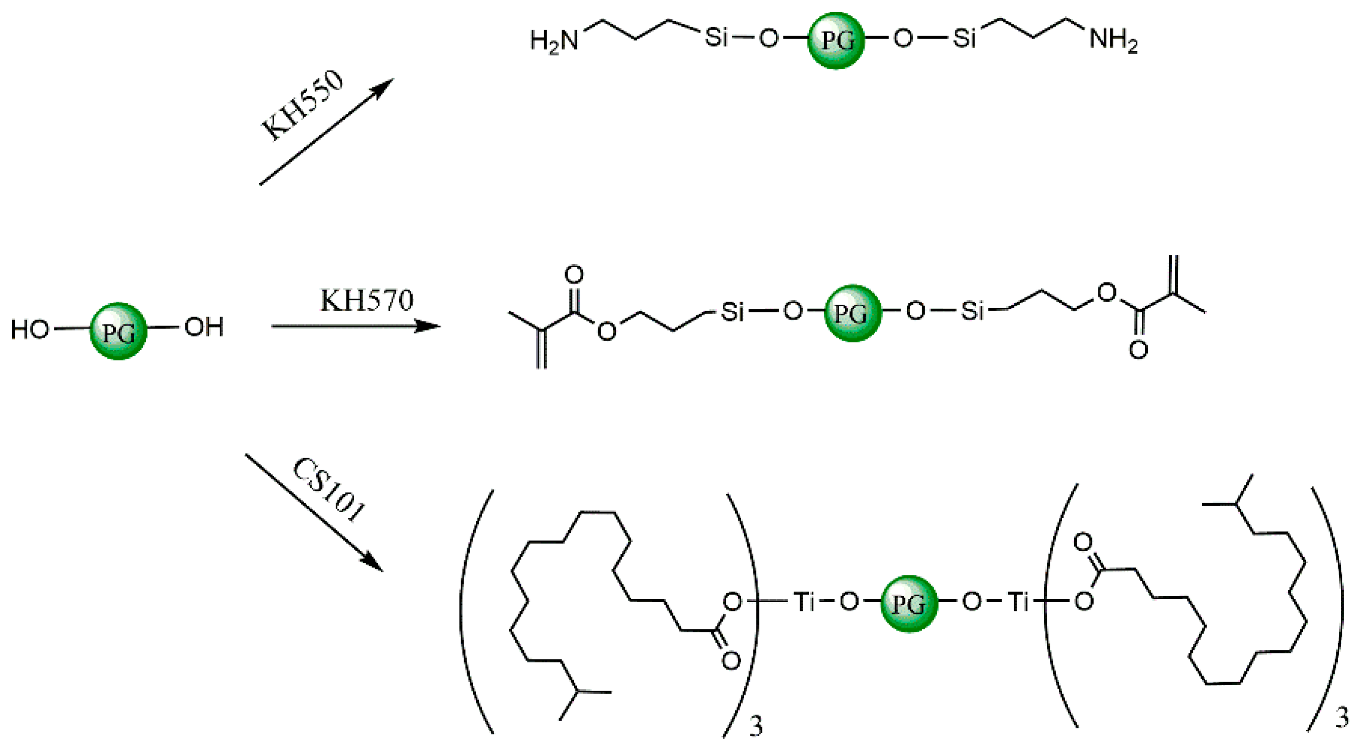 Polymers 15 04412 g005 Polymers 15 04412 g005