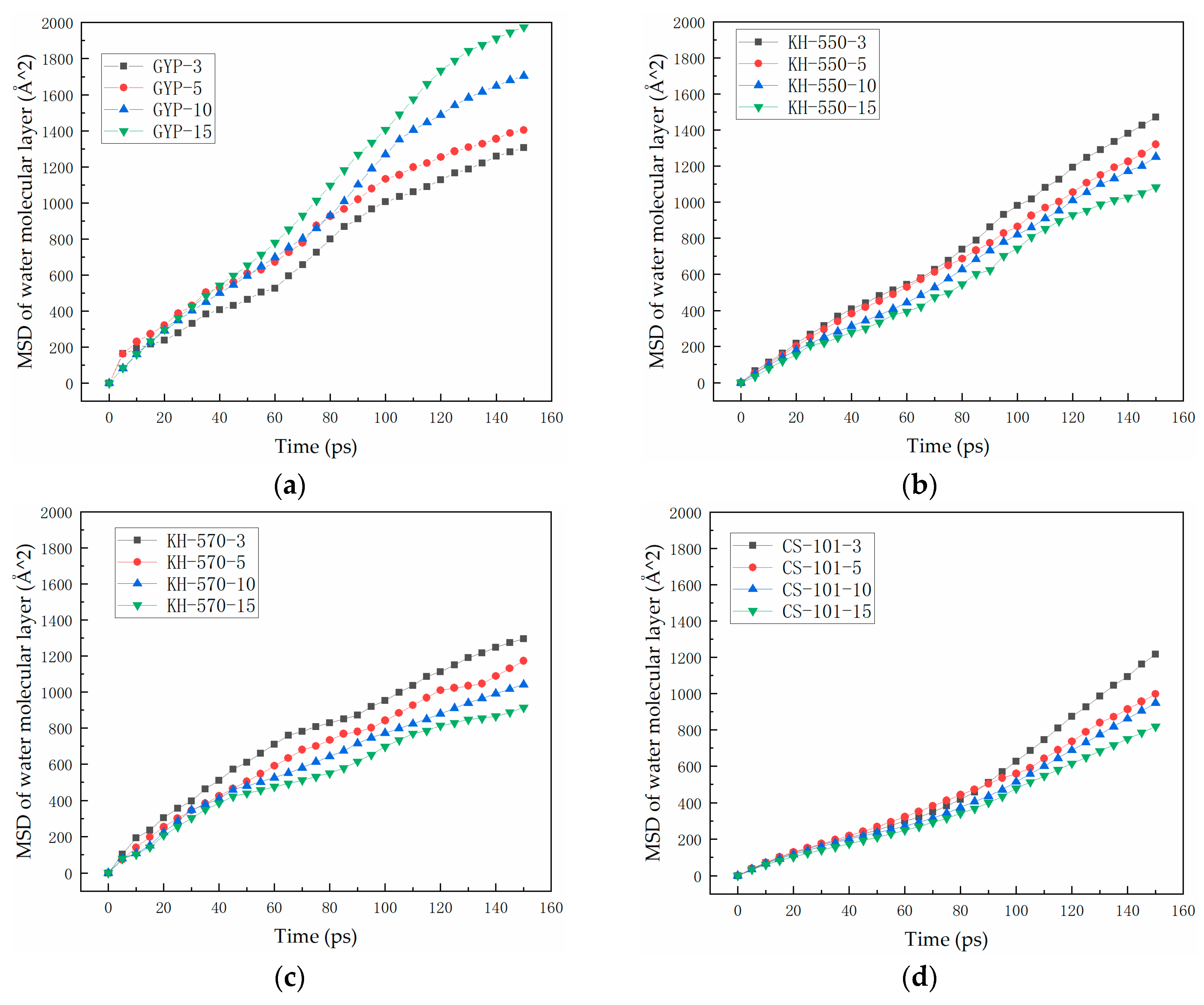 Polymers 15 04412 g011 Polymers 15 04412 g011