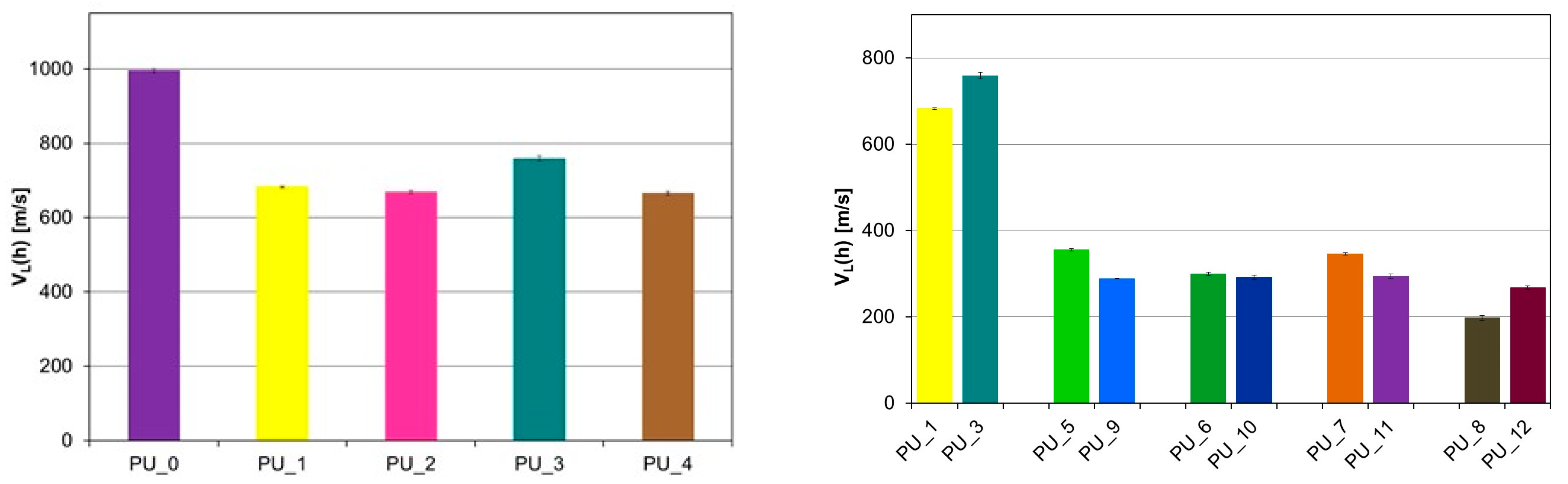 Polymers 15 04414 g007