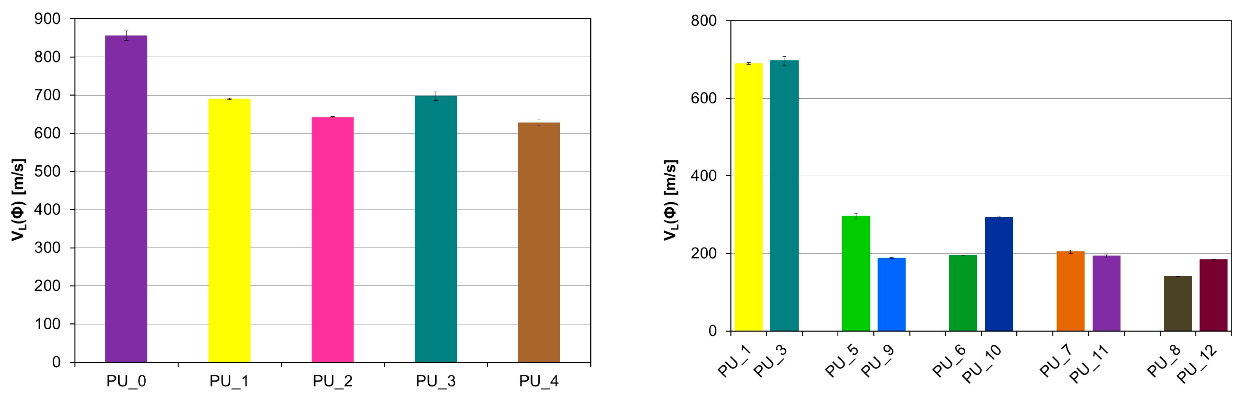 Polymers 15 04414 g008