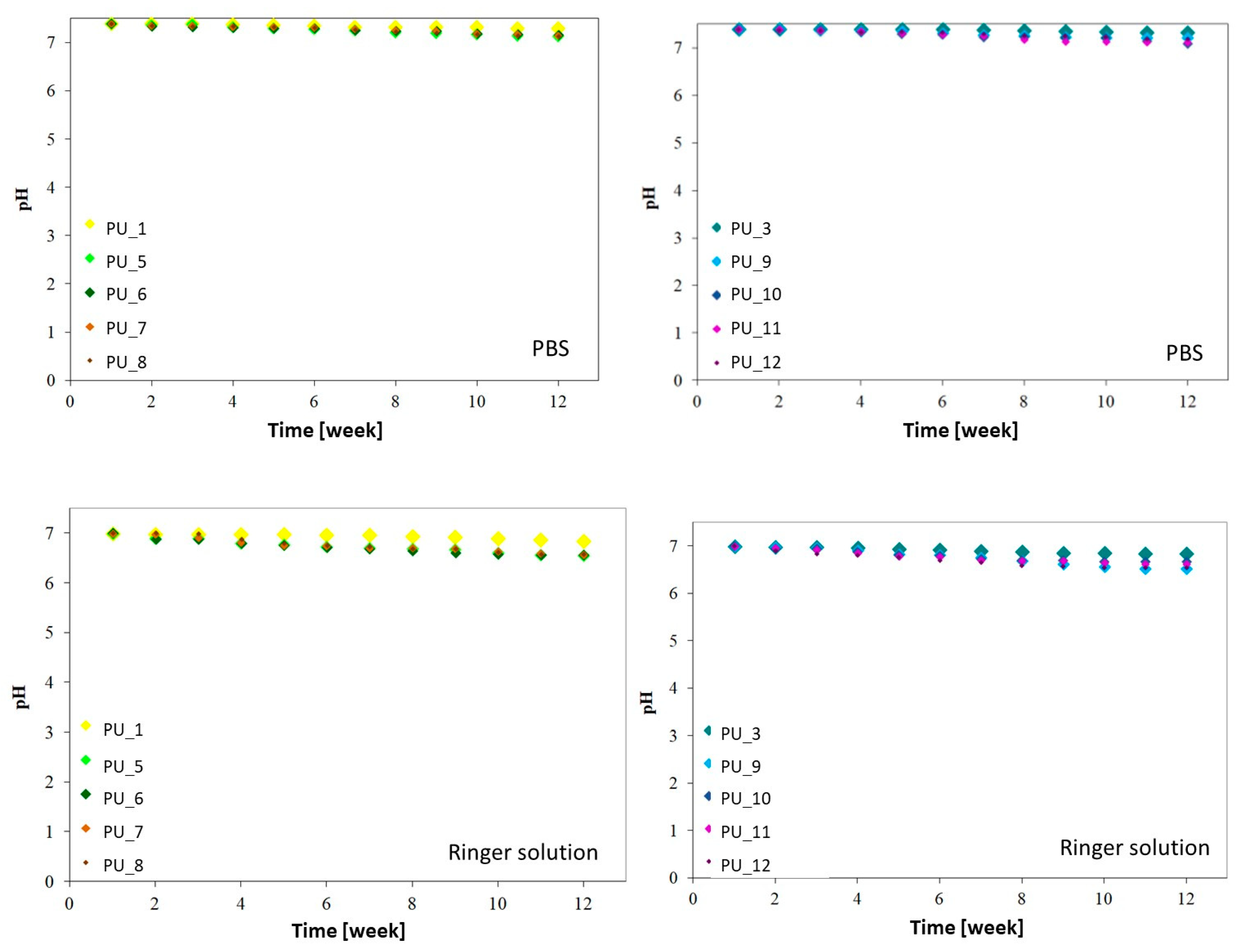 Polymers 15 04414 g013