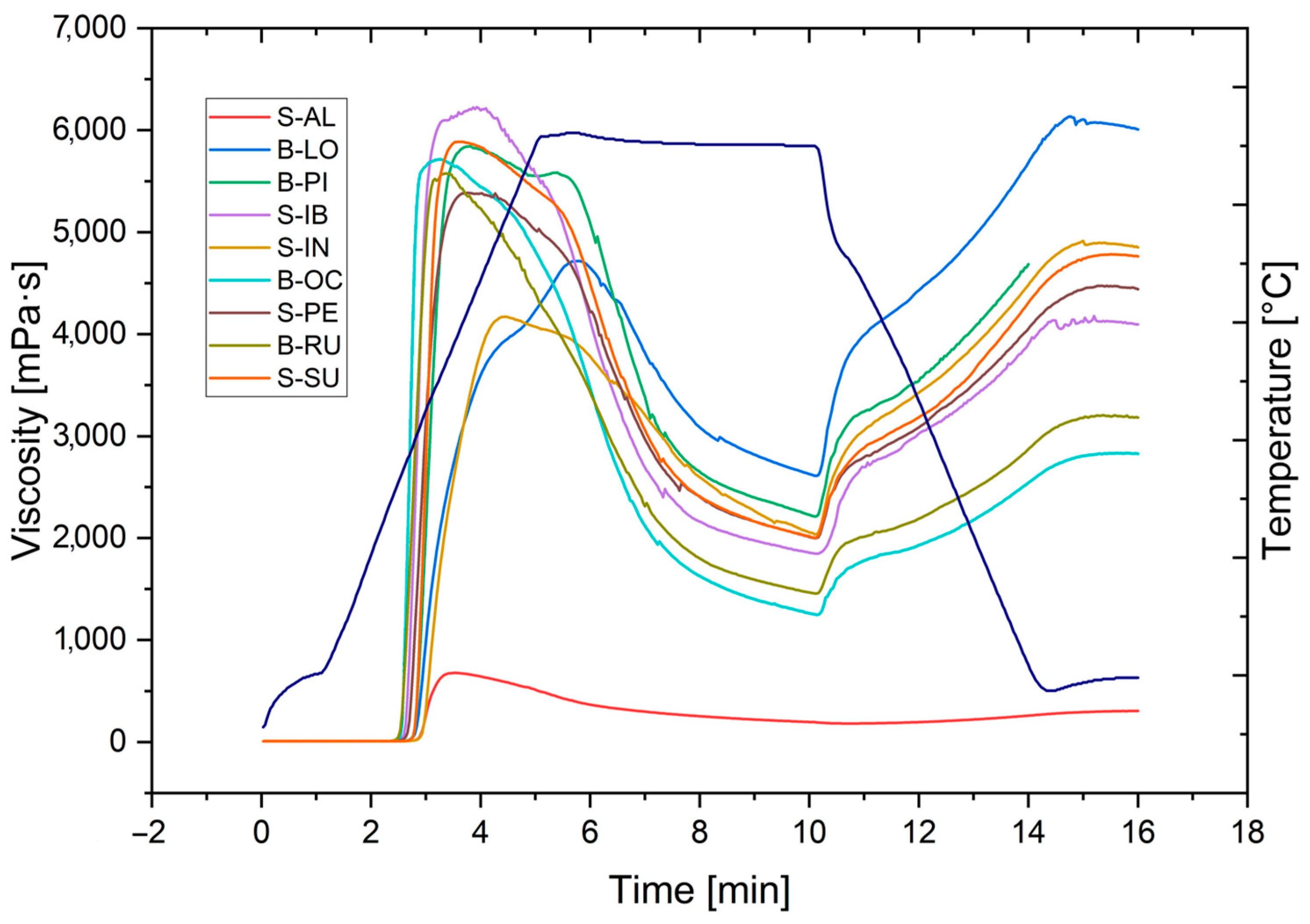 Polymers 15 04417 g005