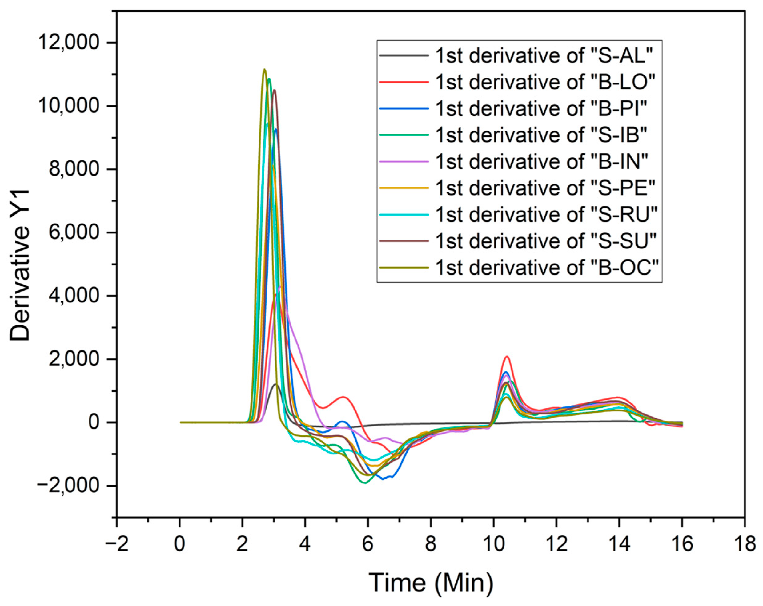 Polymers 15 04417 g006