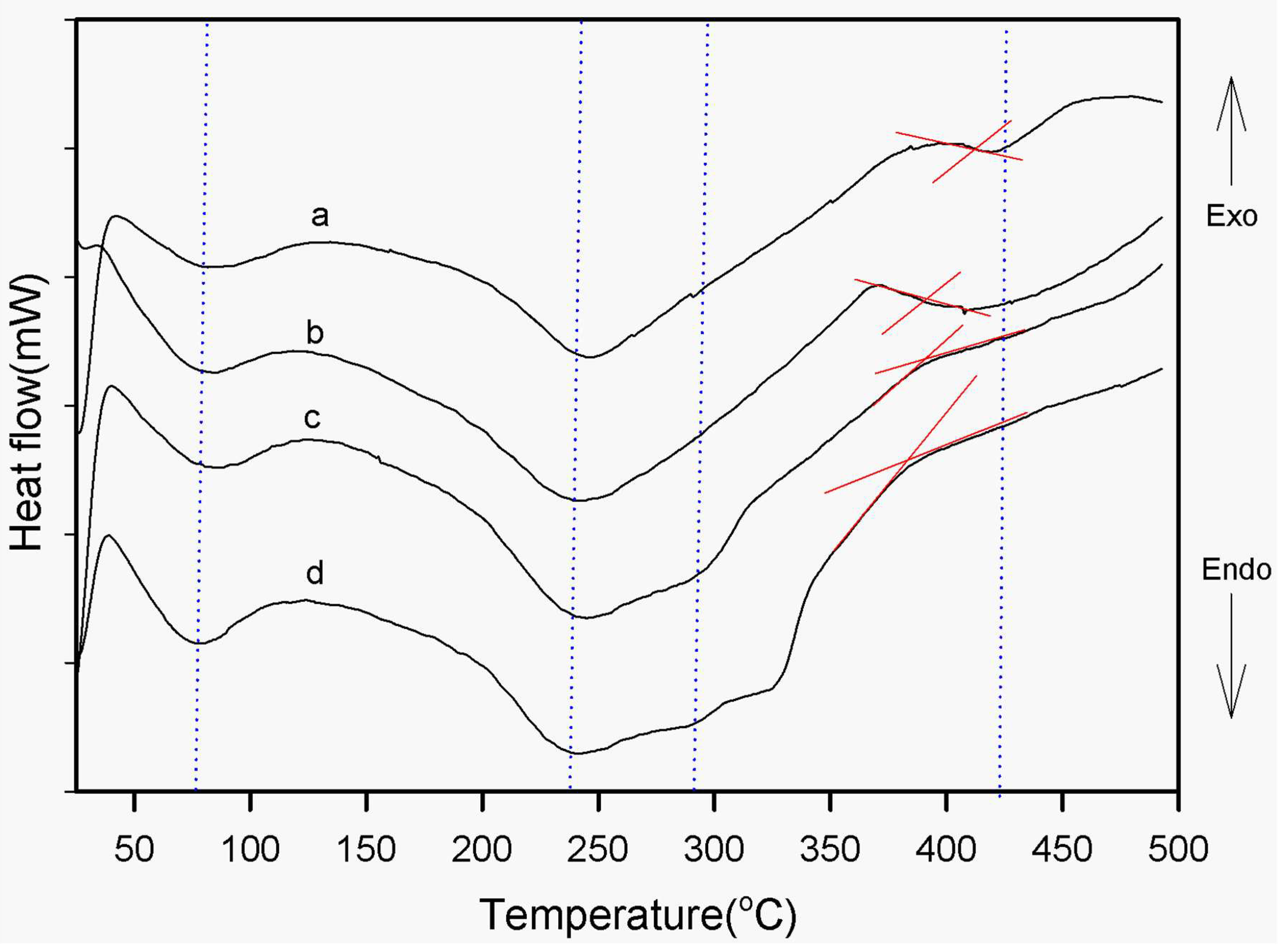 Polymers 15 04427 g006
