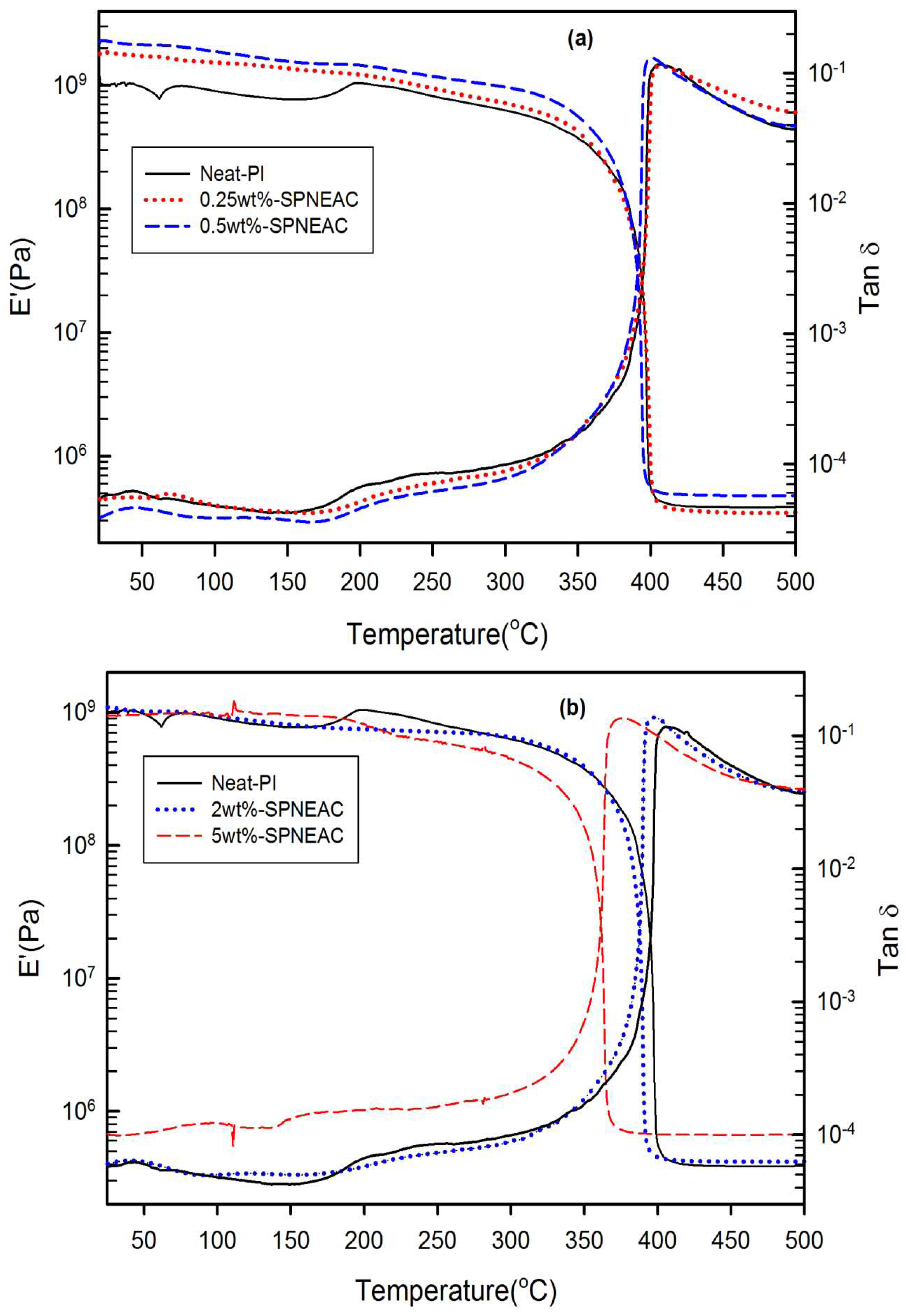 Polymers 15 04427 g009
