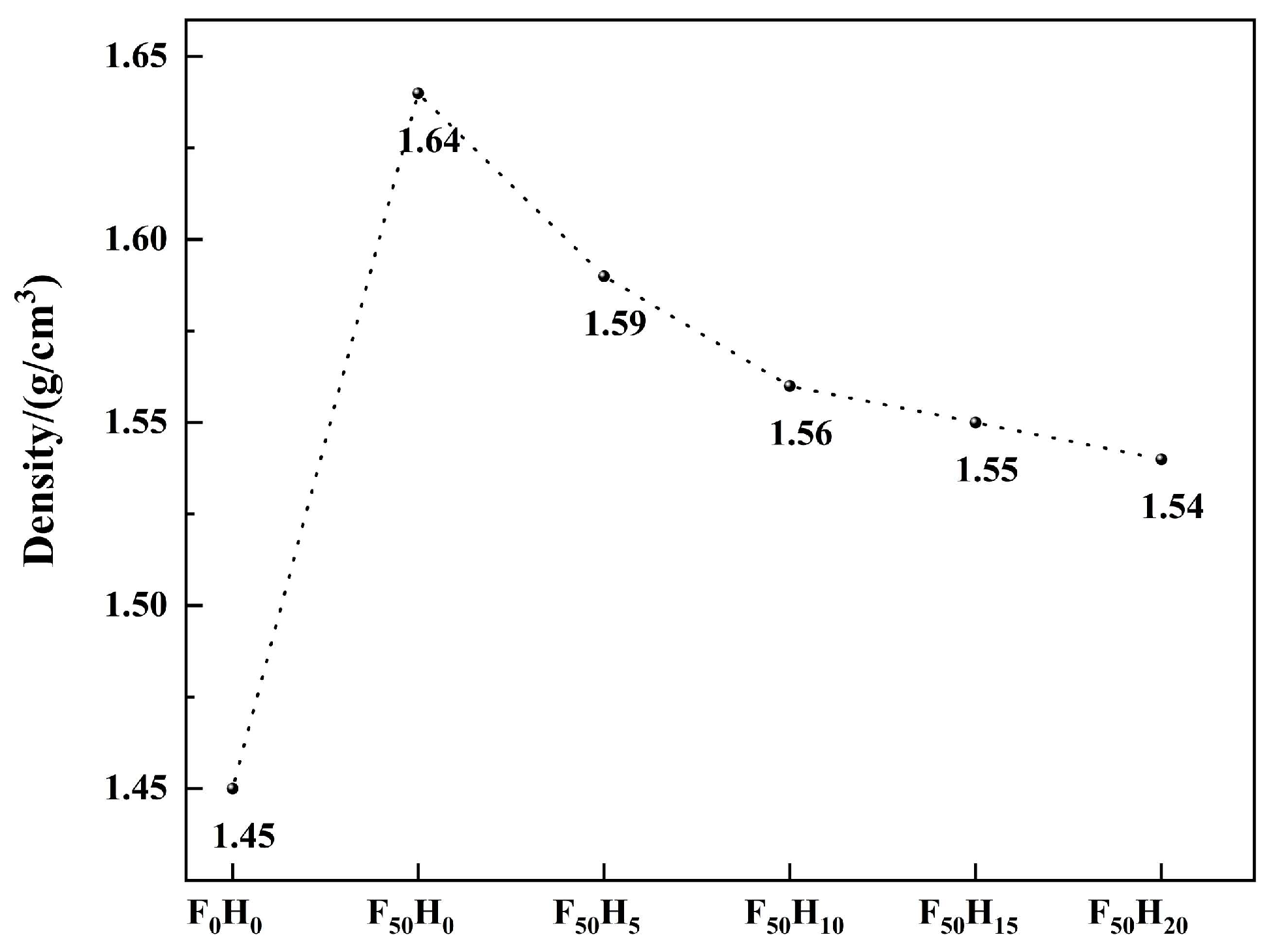 Polymers 15 04430 g004