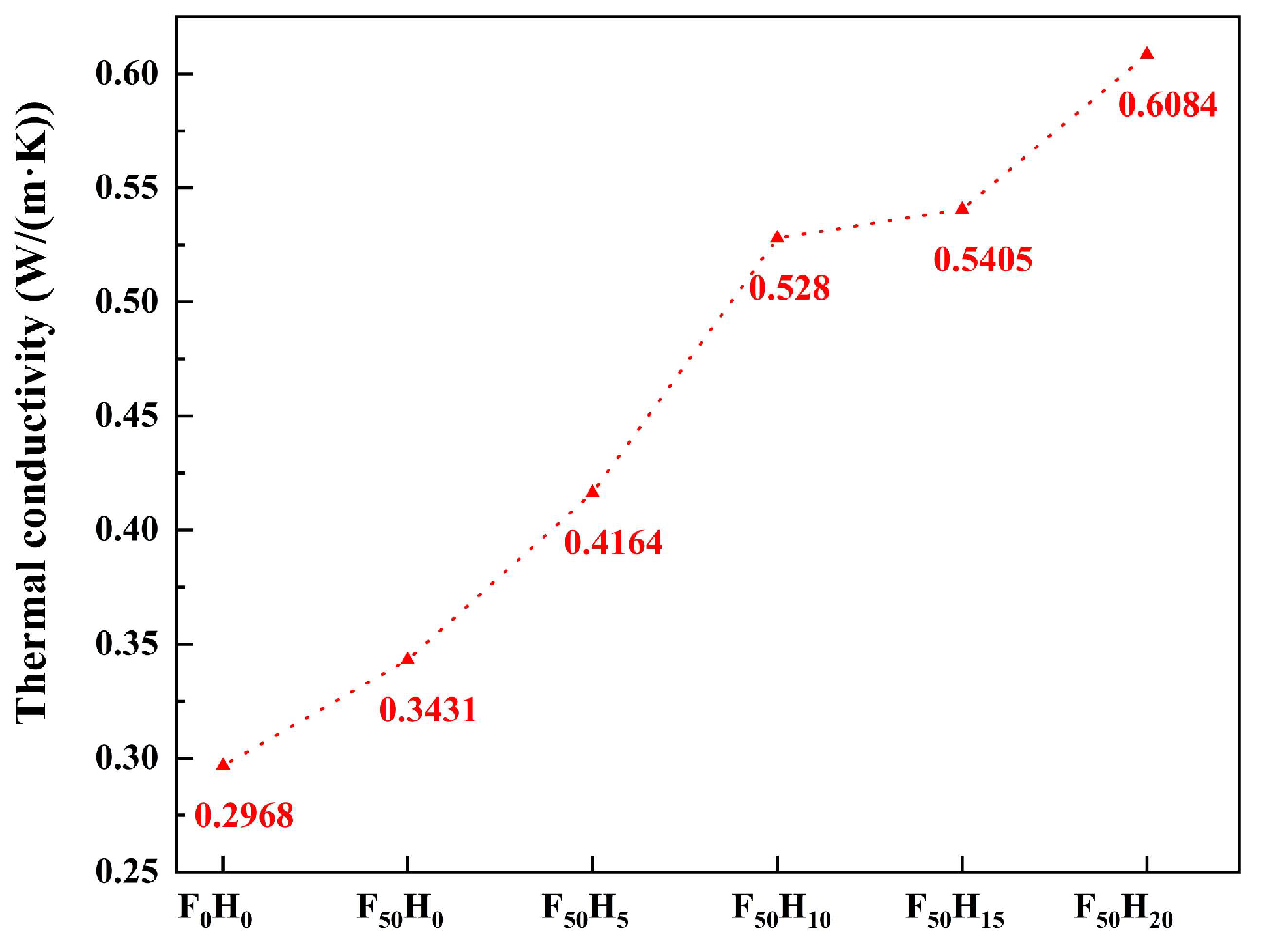 Polymers 15 04430 g005