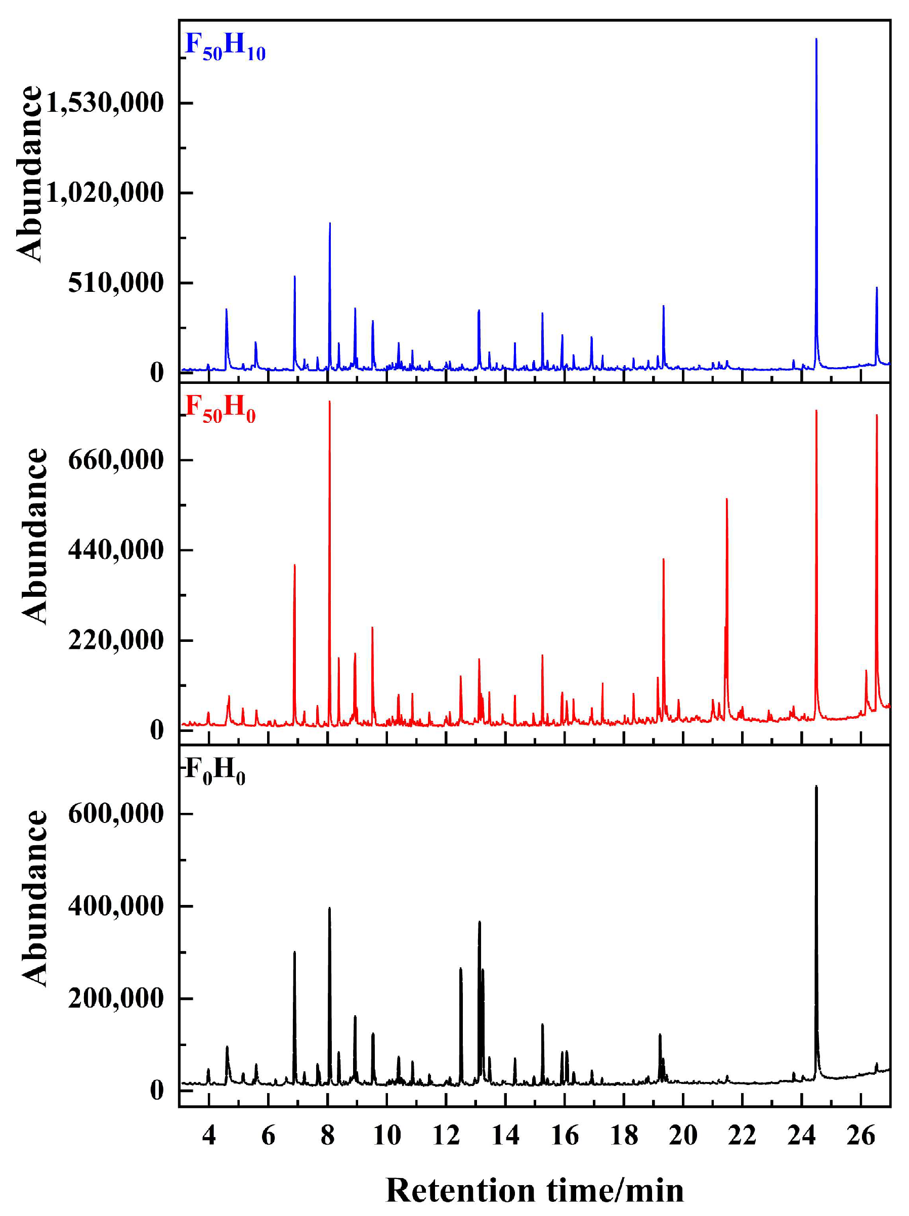 Polymers 15 04430 g007