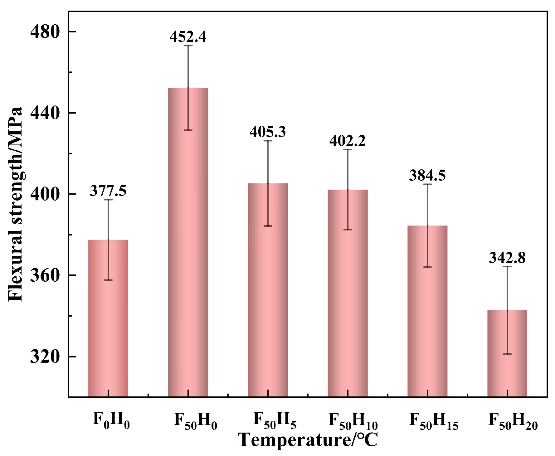 Polymers 15 04430 g008