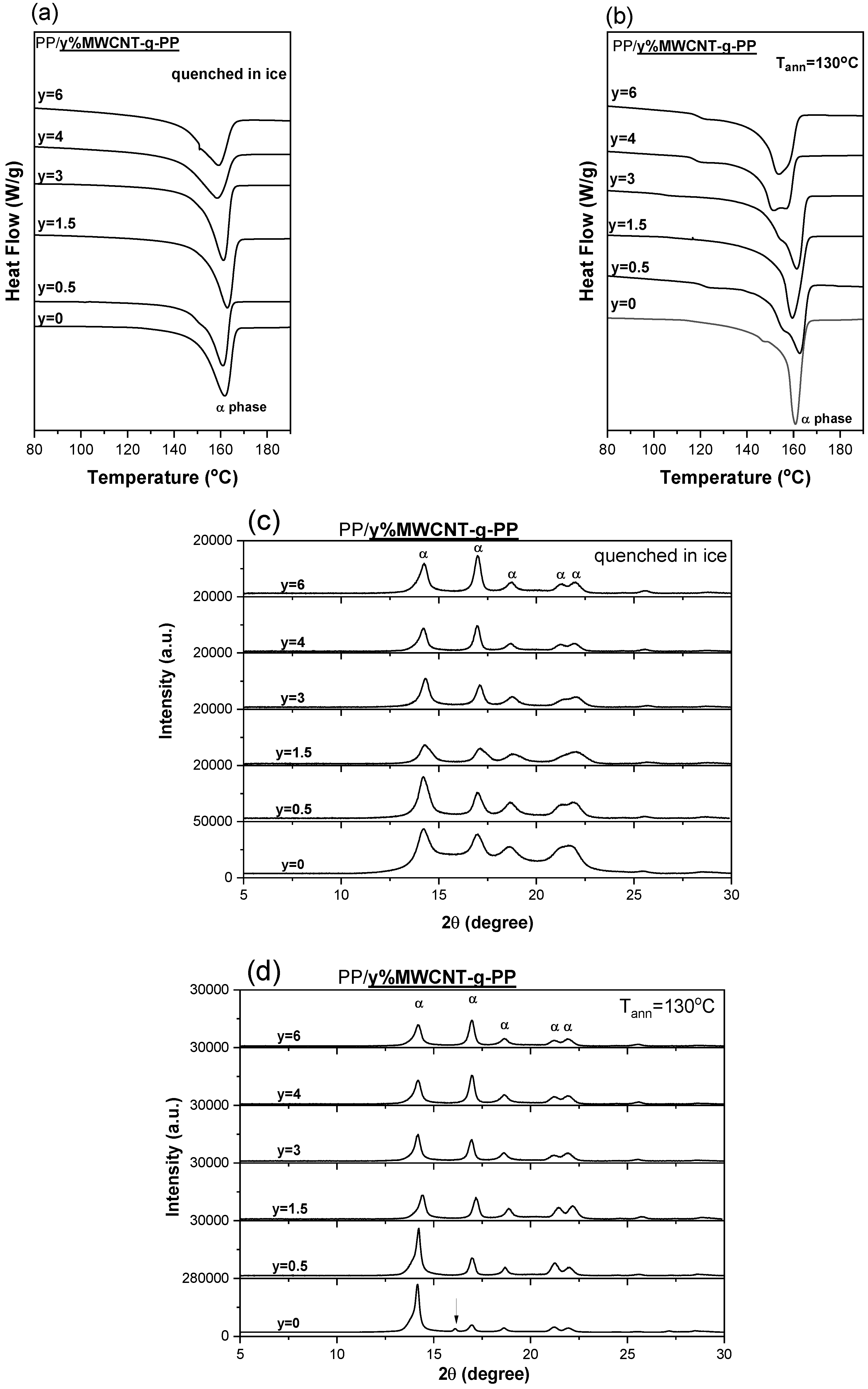 Polymers 15 04432 g001