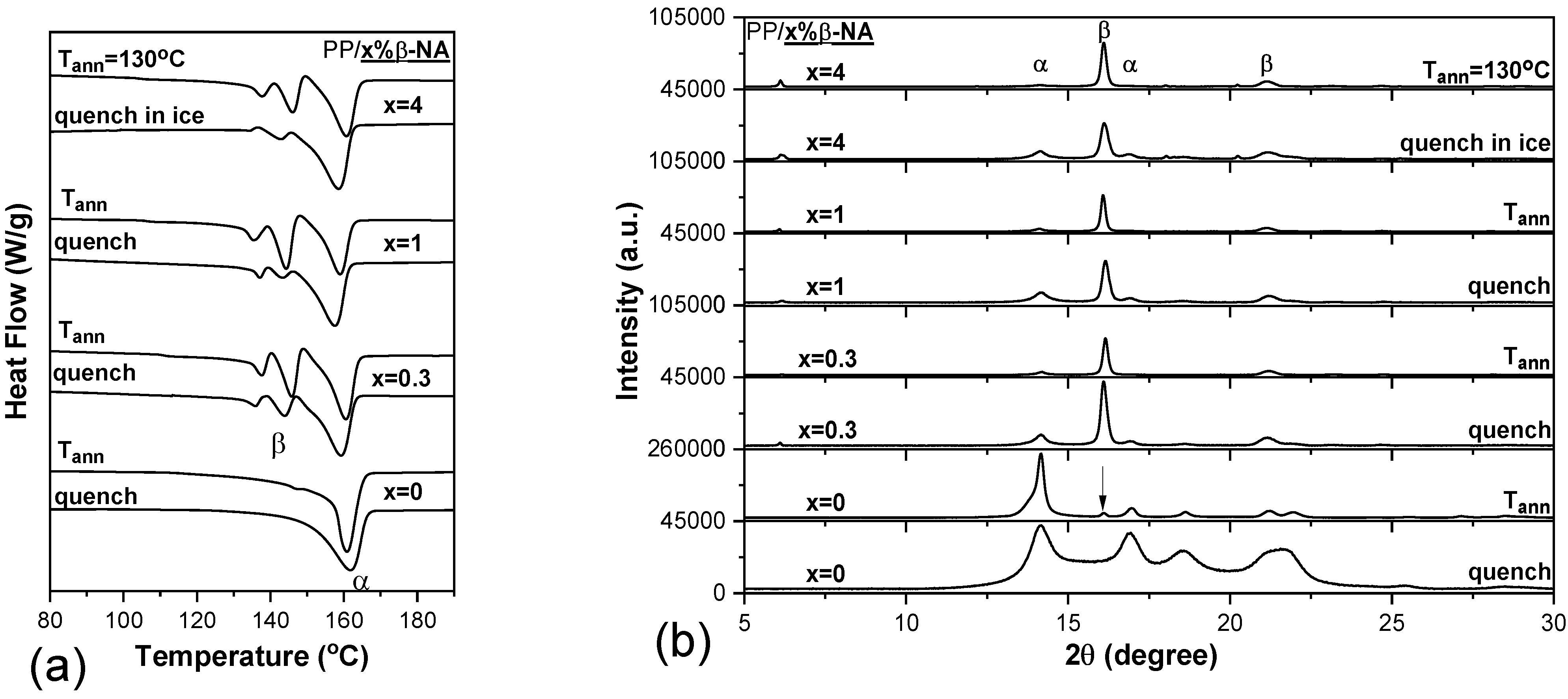 Polymers 15 04432 g002