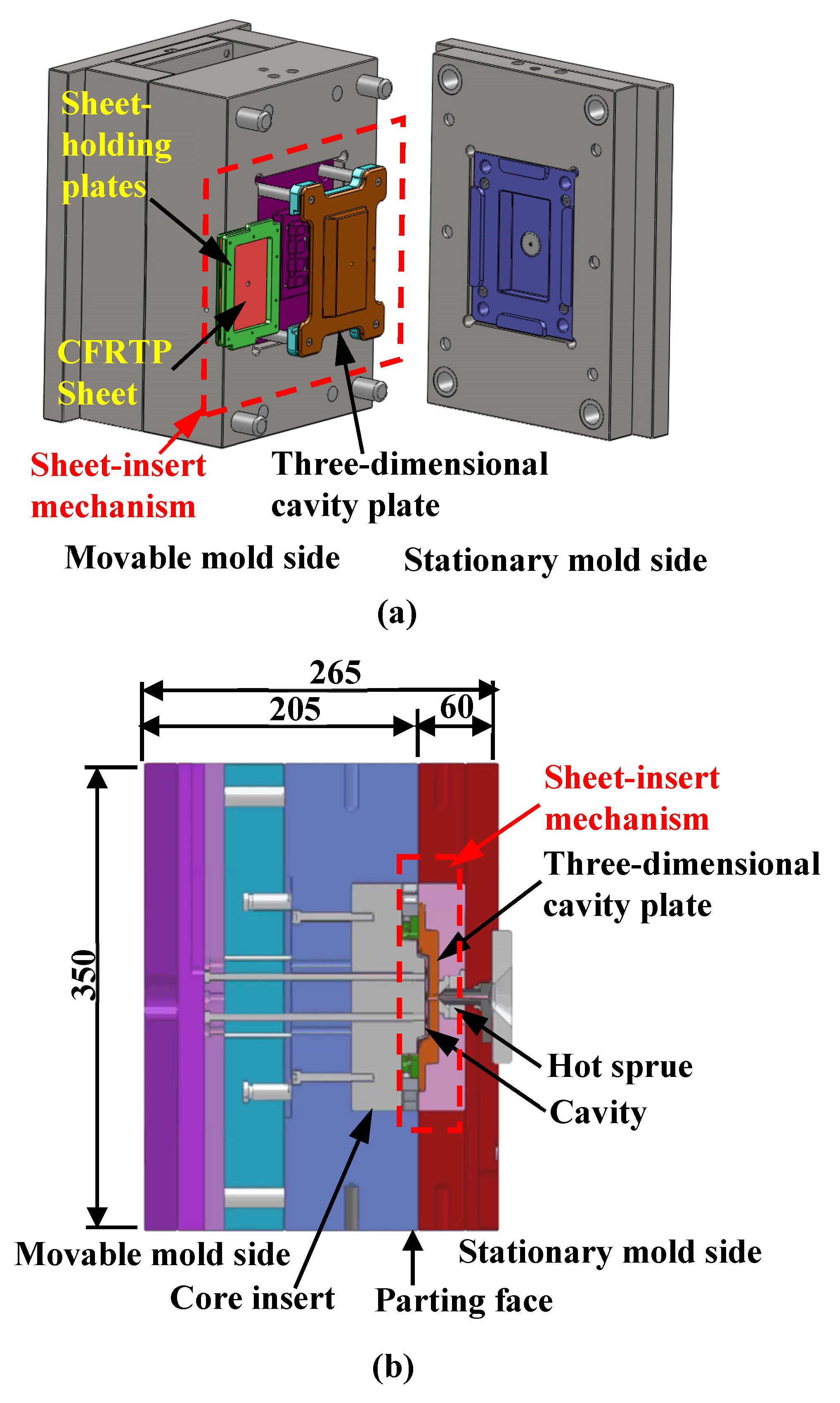 Polymers 15 04437 g001 Polymers 15 04437 g001