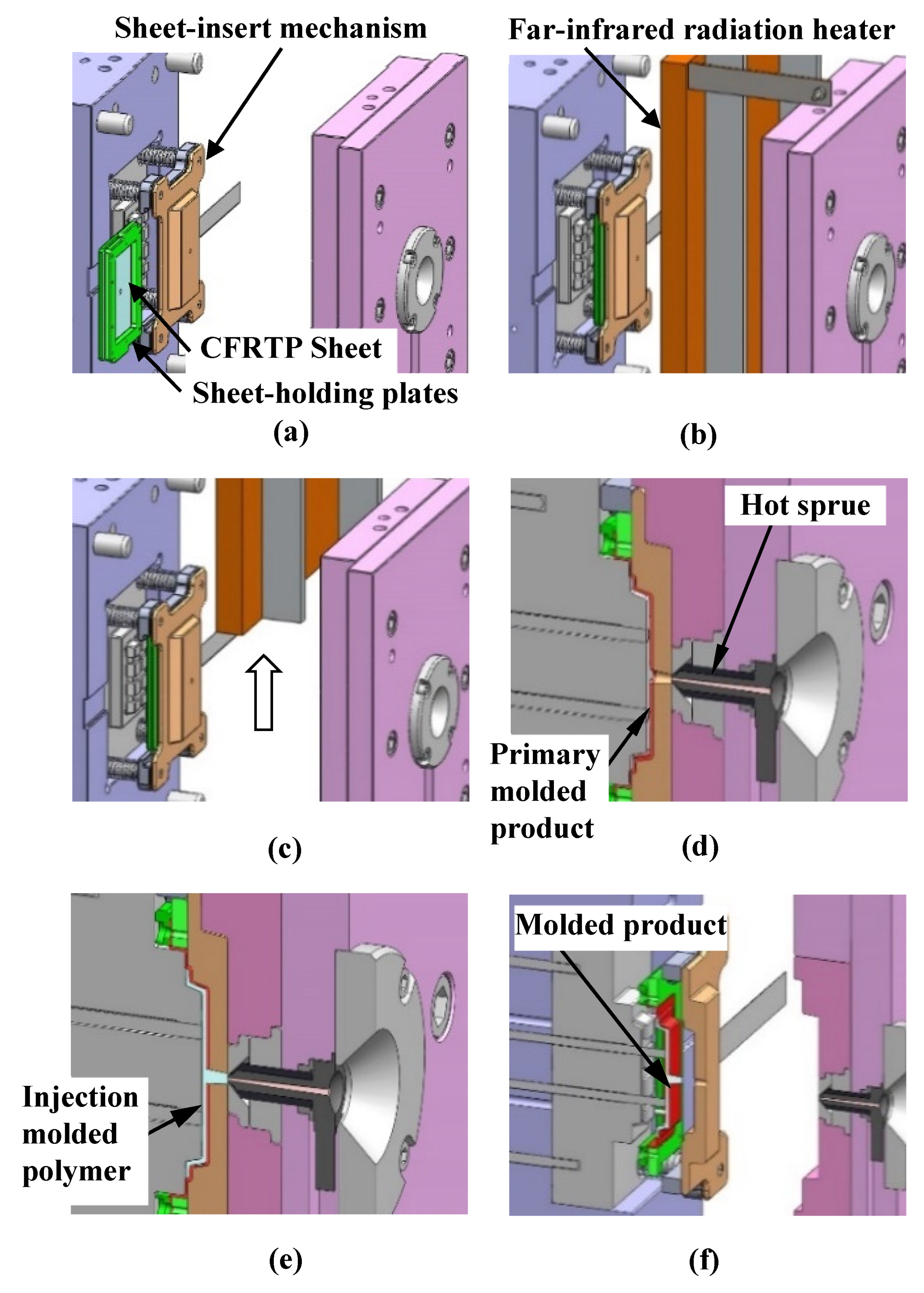 Polymers 15 04437 g002 Polymers 15 04437 g002