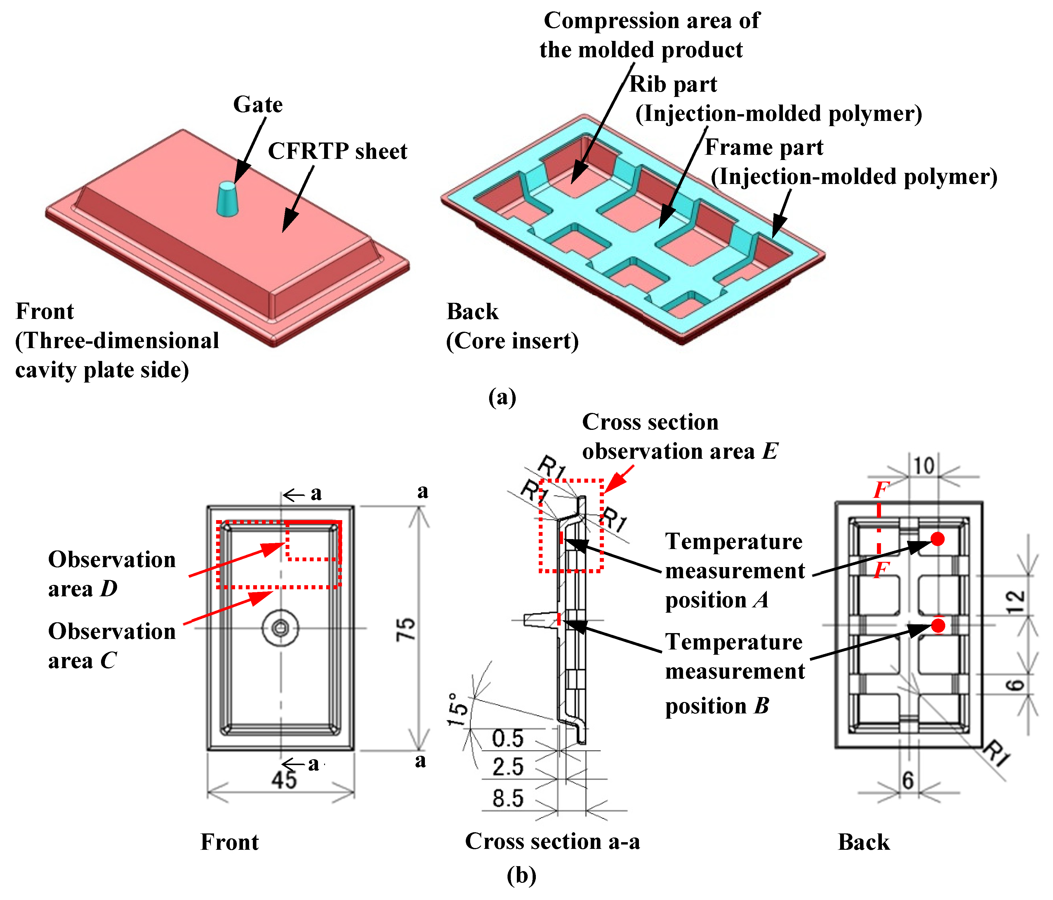 Polymers 15 04437 g003 Polymers 15 04437 g003
