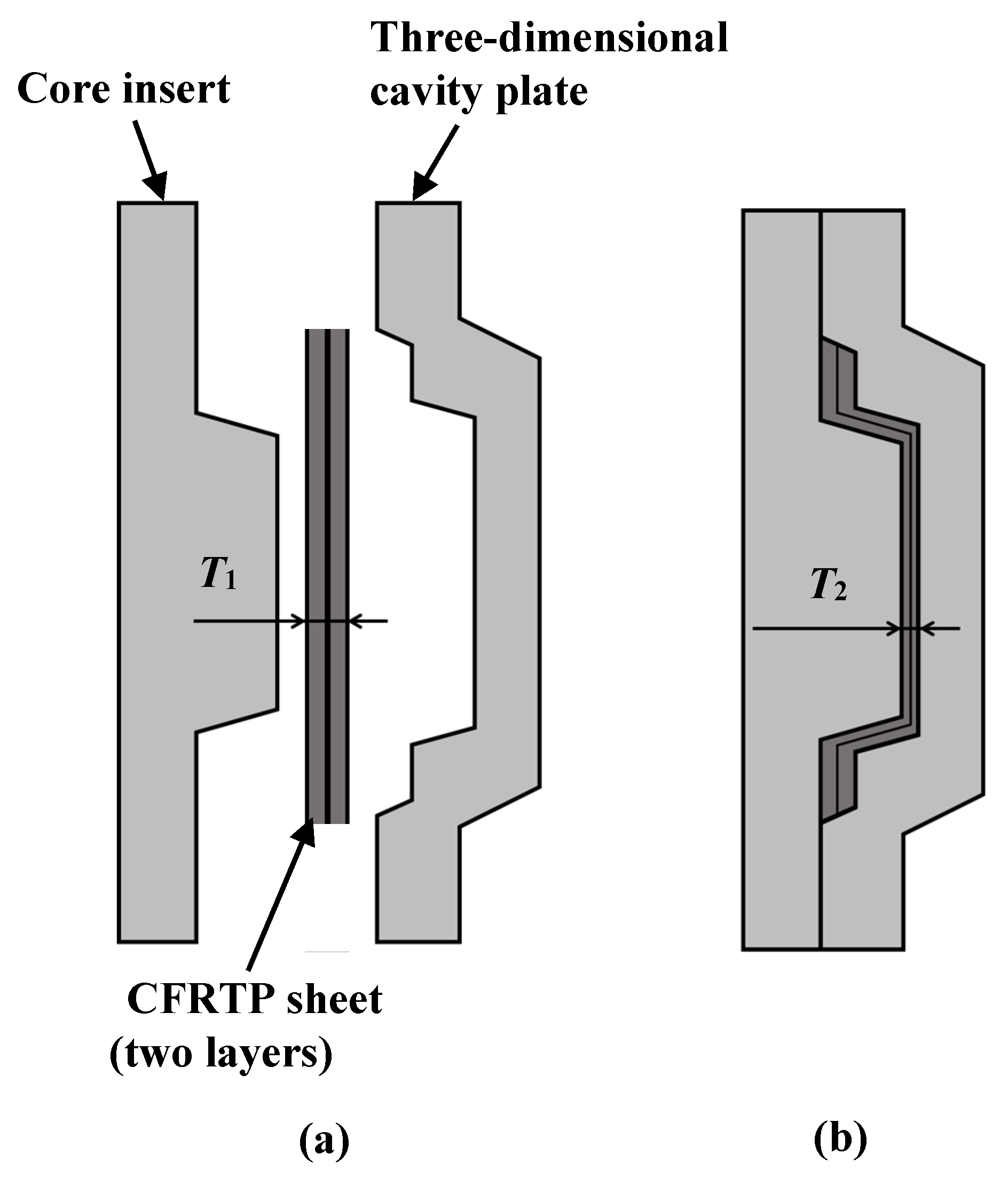 Polymers 15 04437 g009 Polymers 15 04437 g009