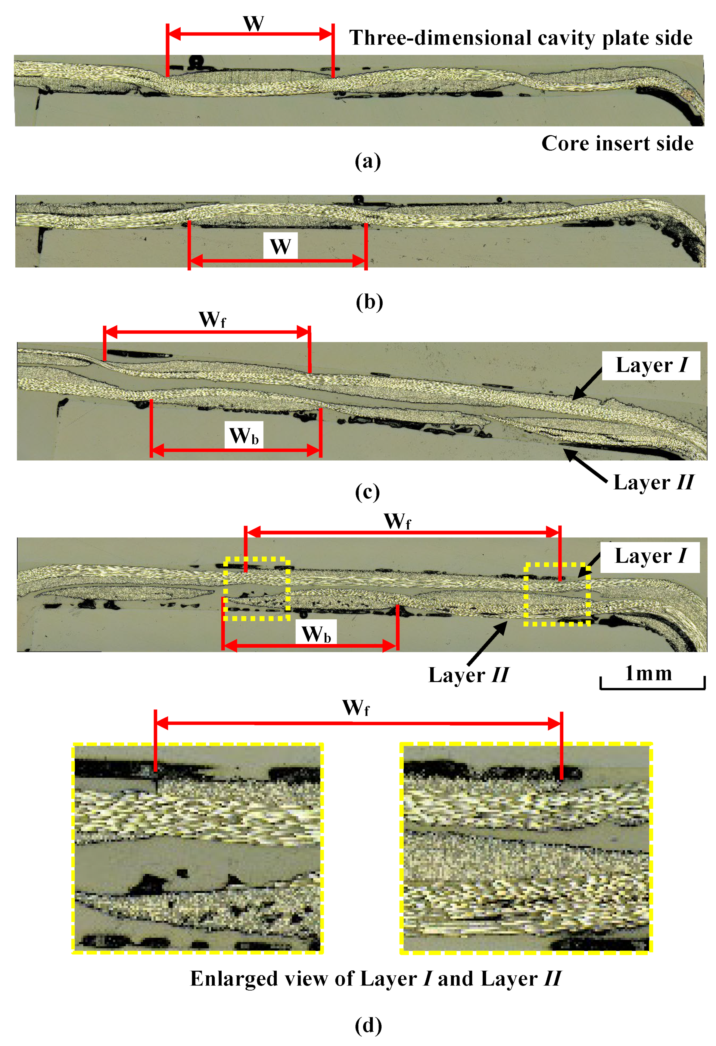 Polymers 15 04437 g019 Polymers 15 04437 g019