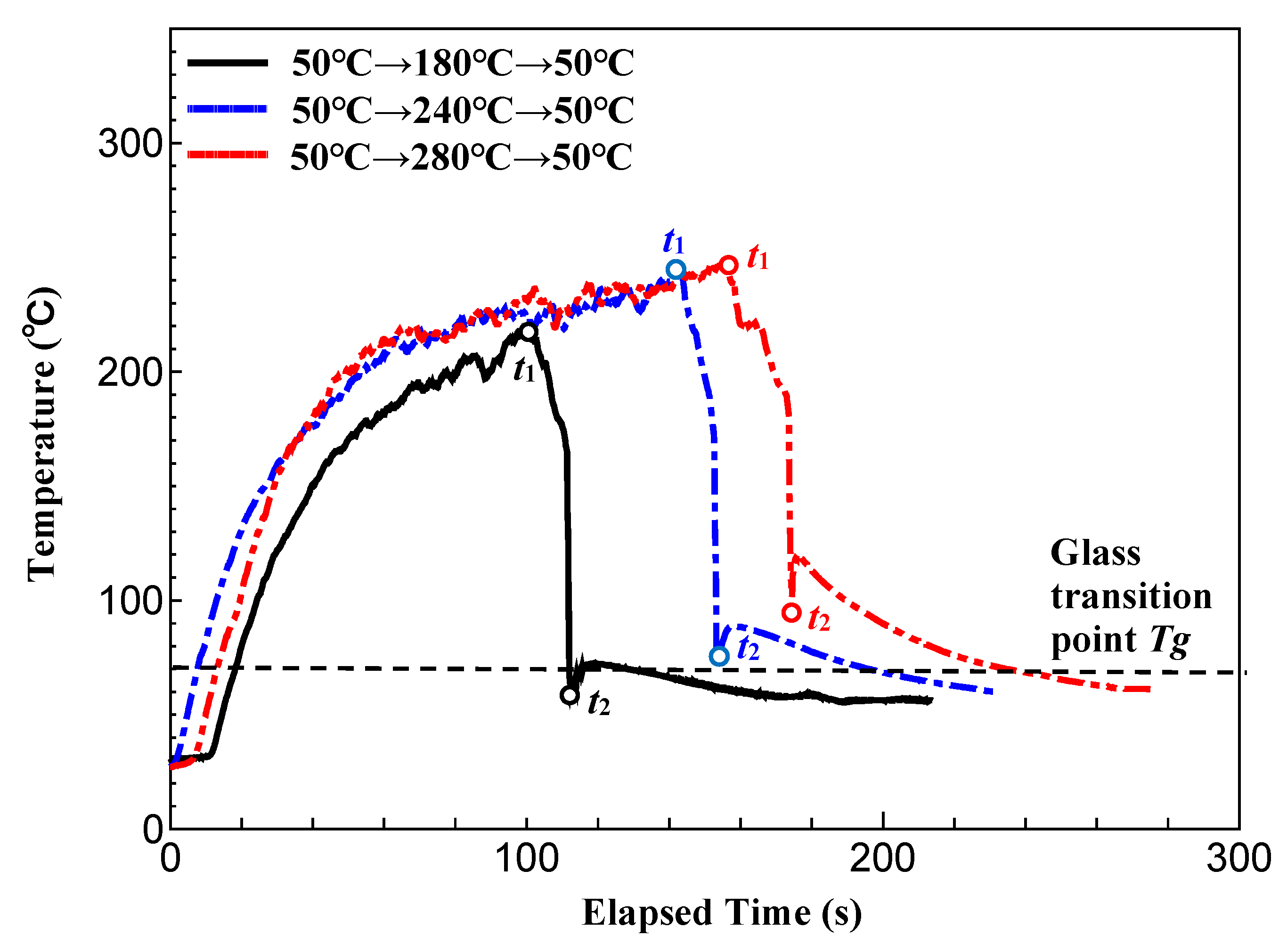 Polymers 15 04437 g020 Polymers 15 04437 g020