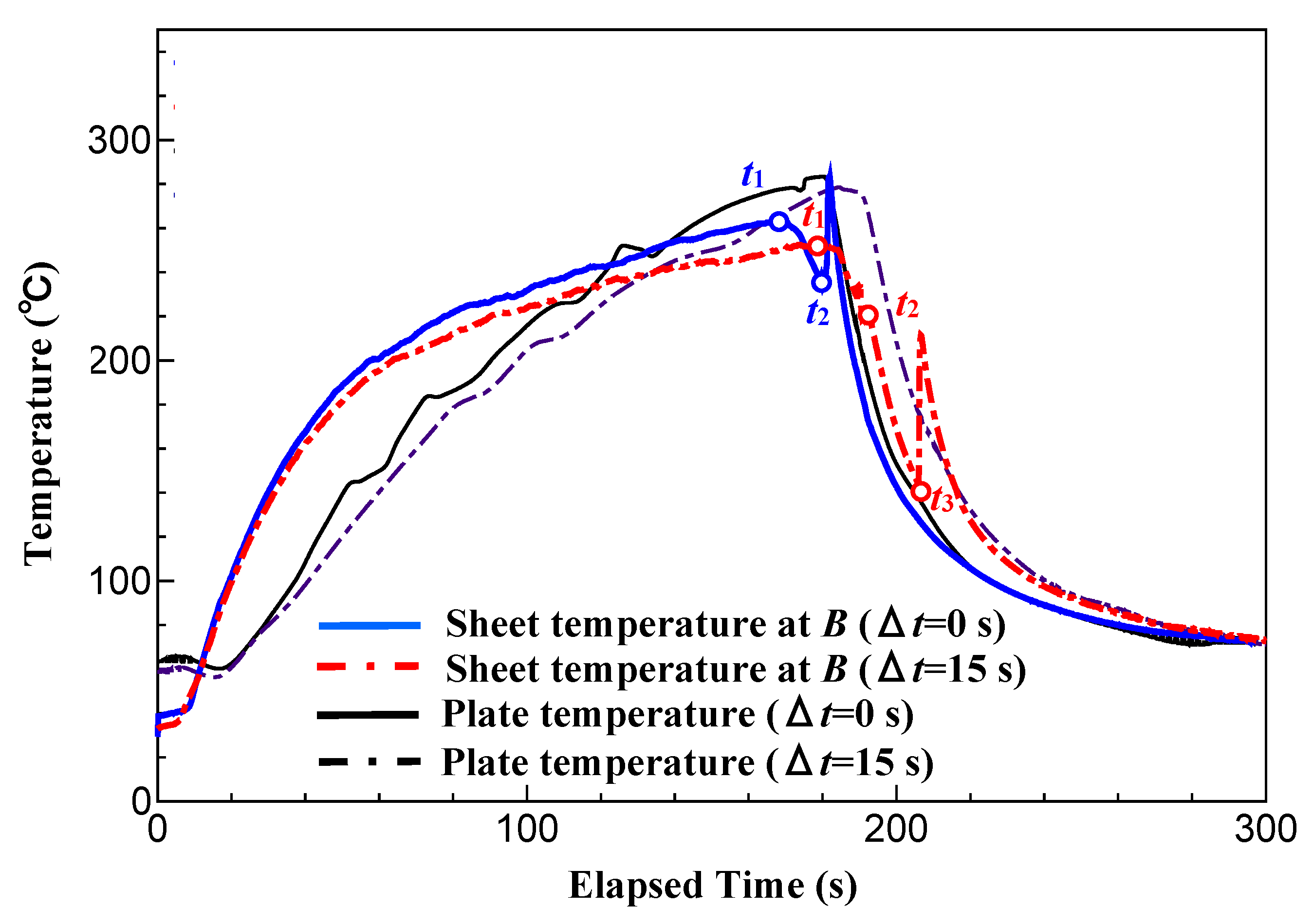 Polymers 15 04437 g021 Polymers 15 04437 g021