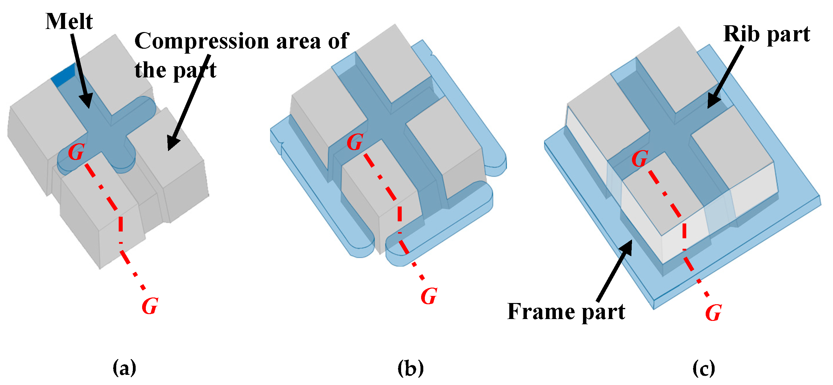 Polymers 15 04437 g022 Polymers 15 04437 g022
