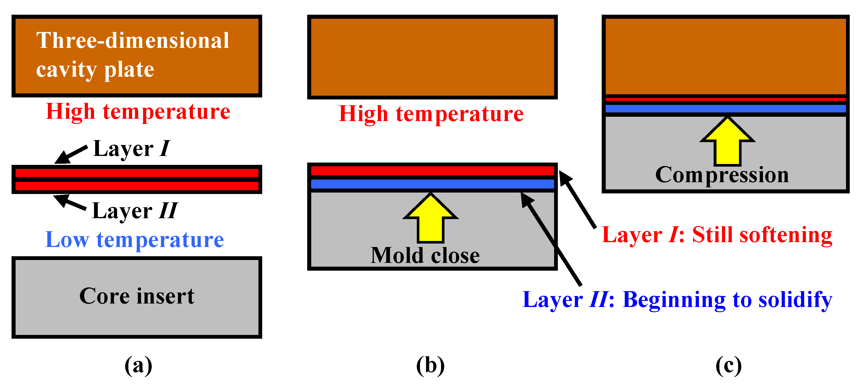 Polymers 15 04437 g024 Polymers 15 04437 g024