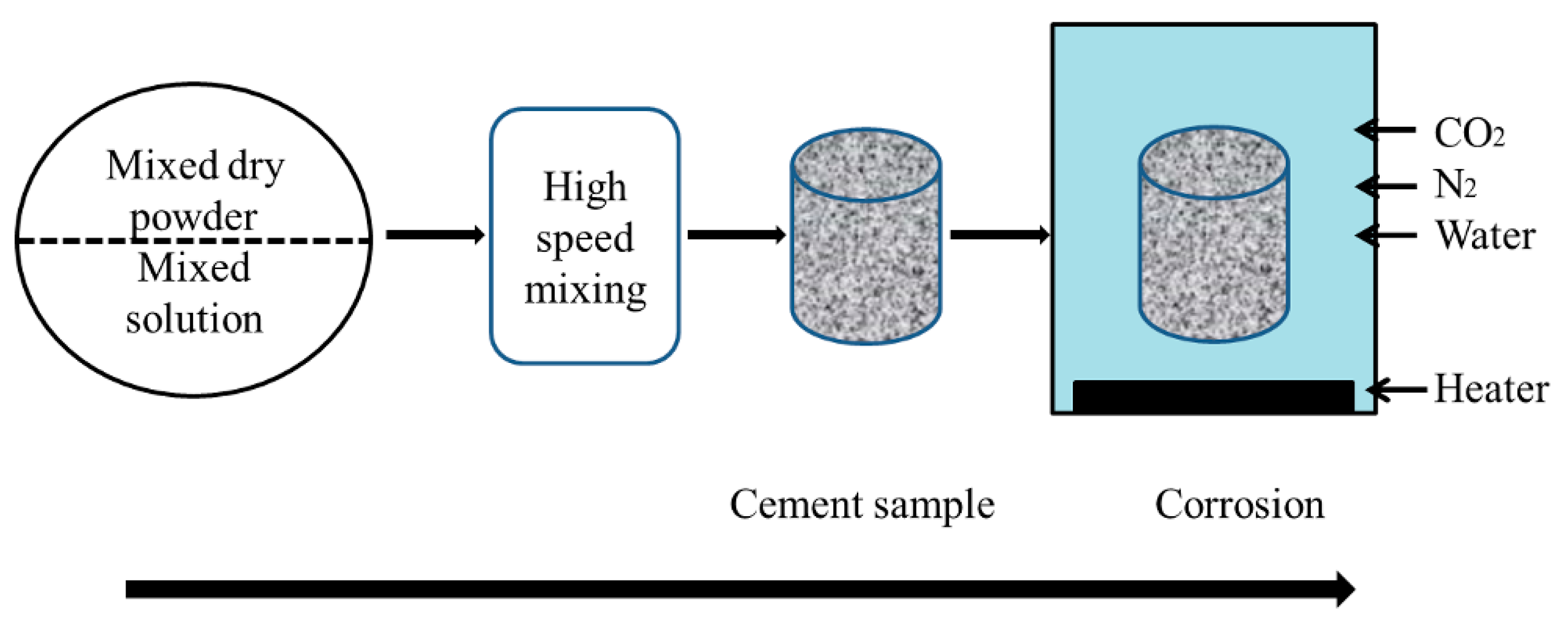 Polymers 15 04441 g001