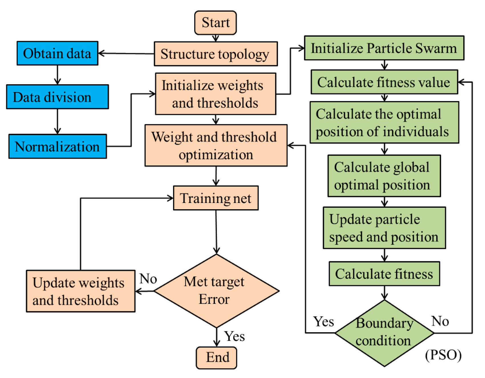 Polymers 15 04441 g004