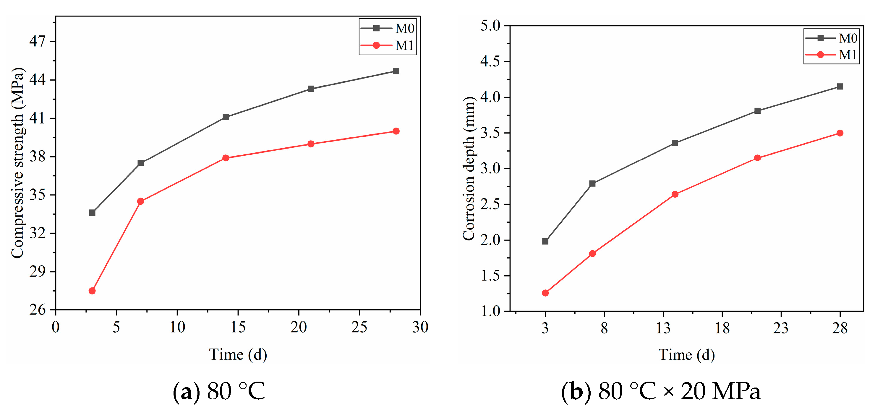 Polymers 15 04441 g005