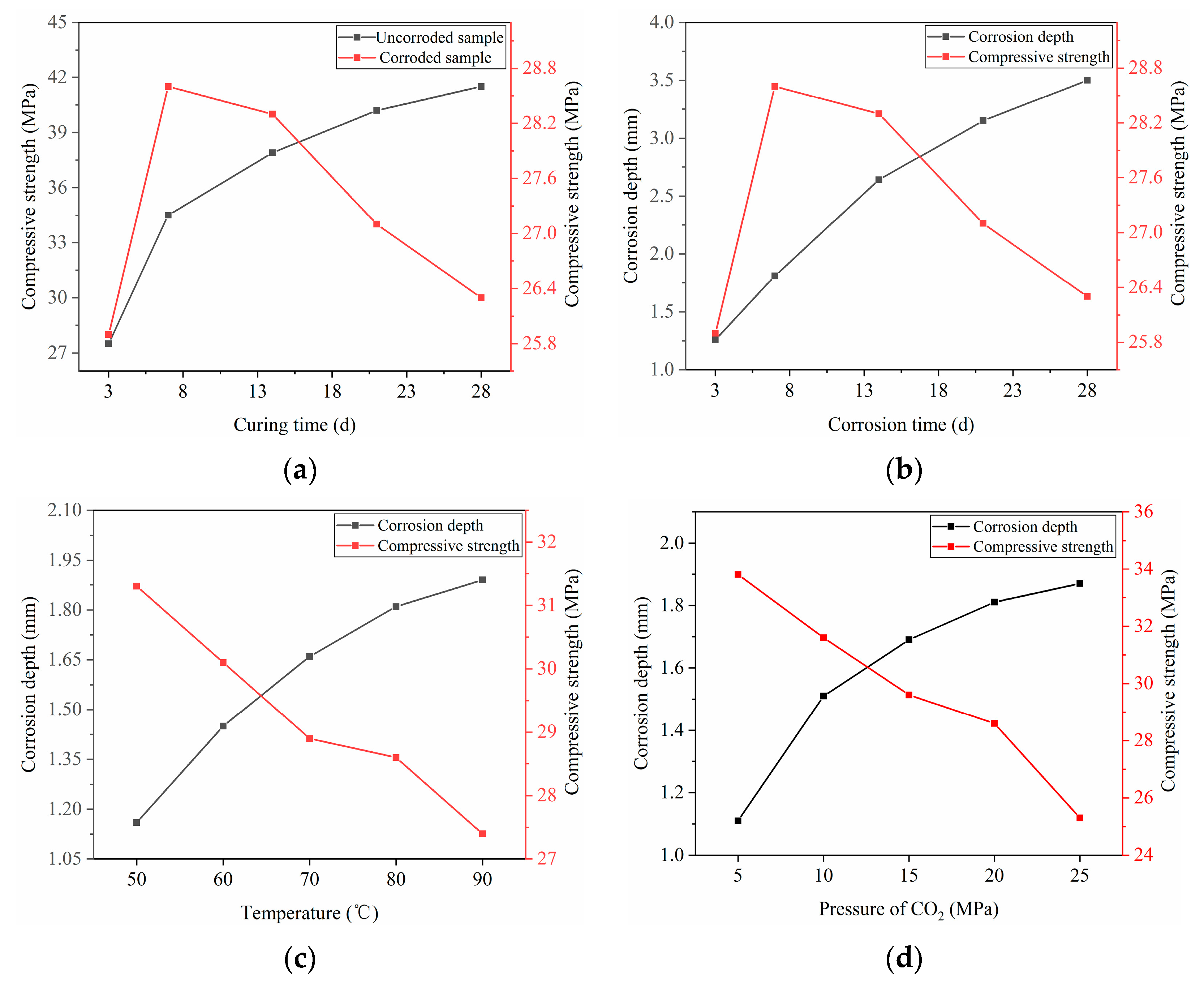 Polymers 15 04441 g006