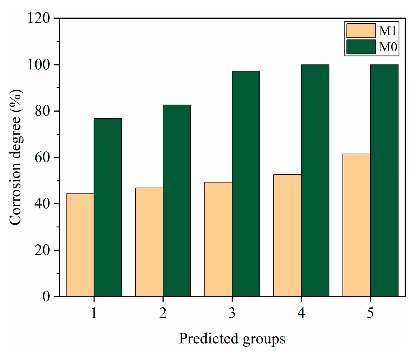 Polymers 15 04441 g007