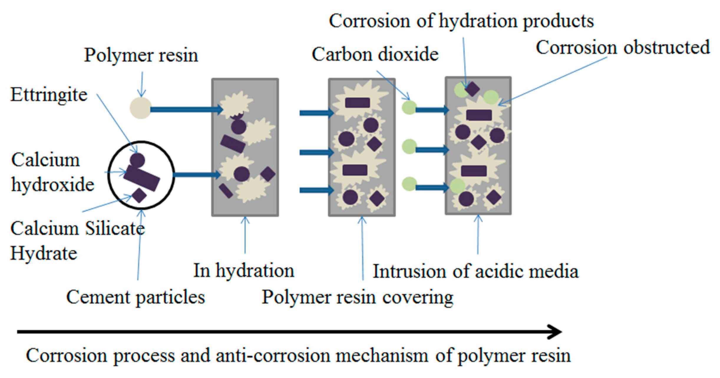 Polymers 15 04441 g008