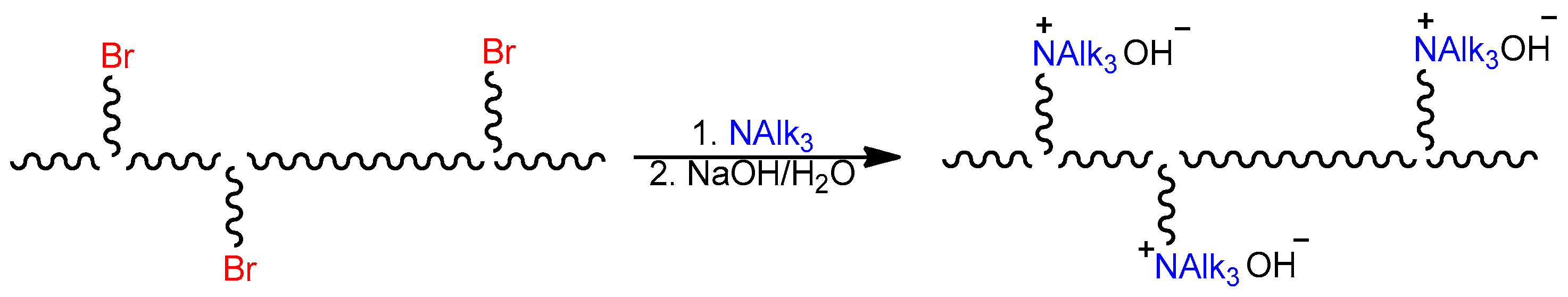 Polymers 15 04444 g001