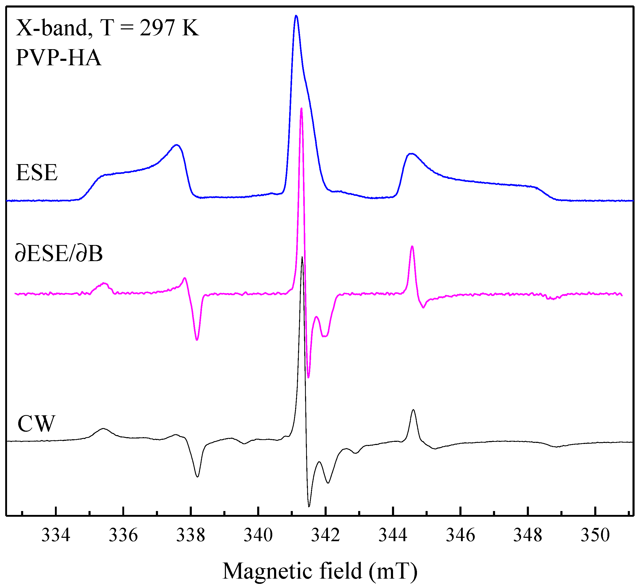 Polymers 15 04445 g004