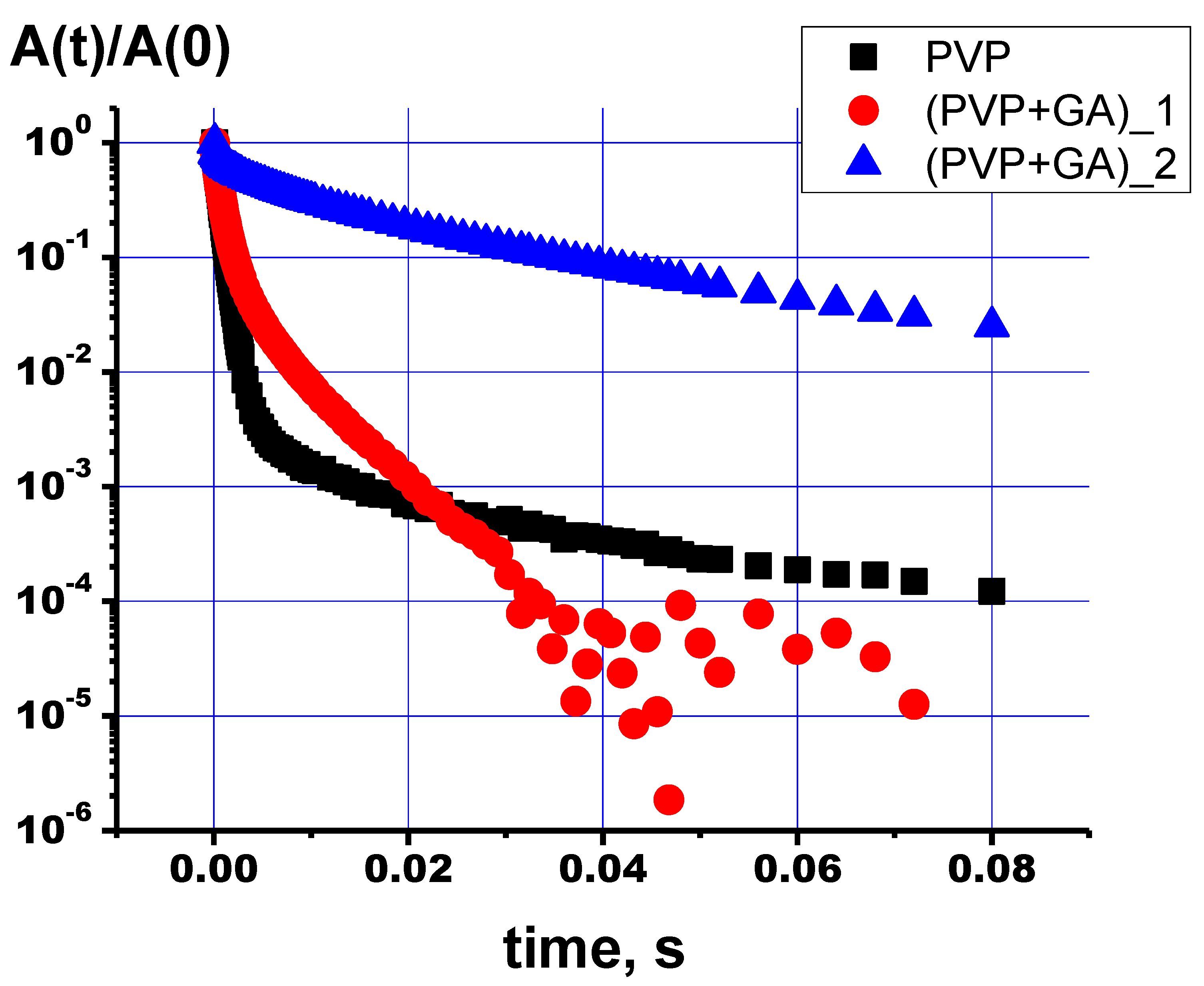 Polymers 15 04445 g009
