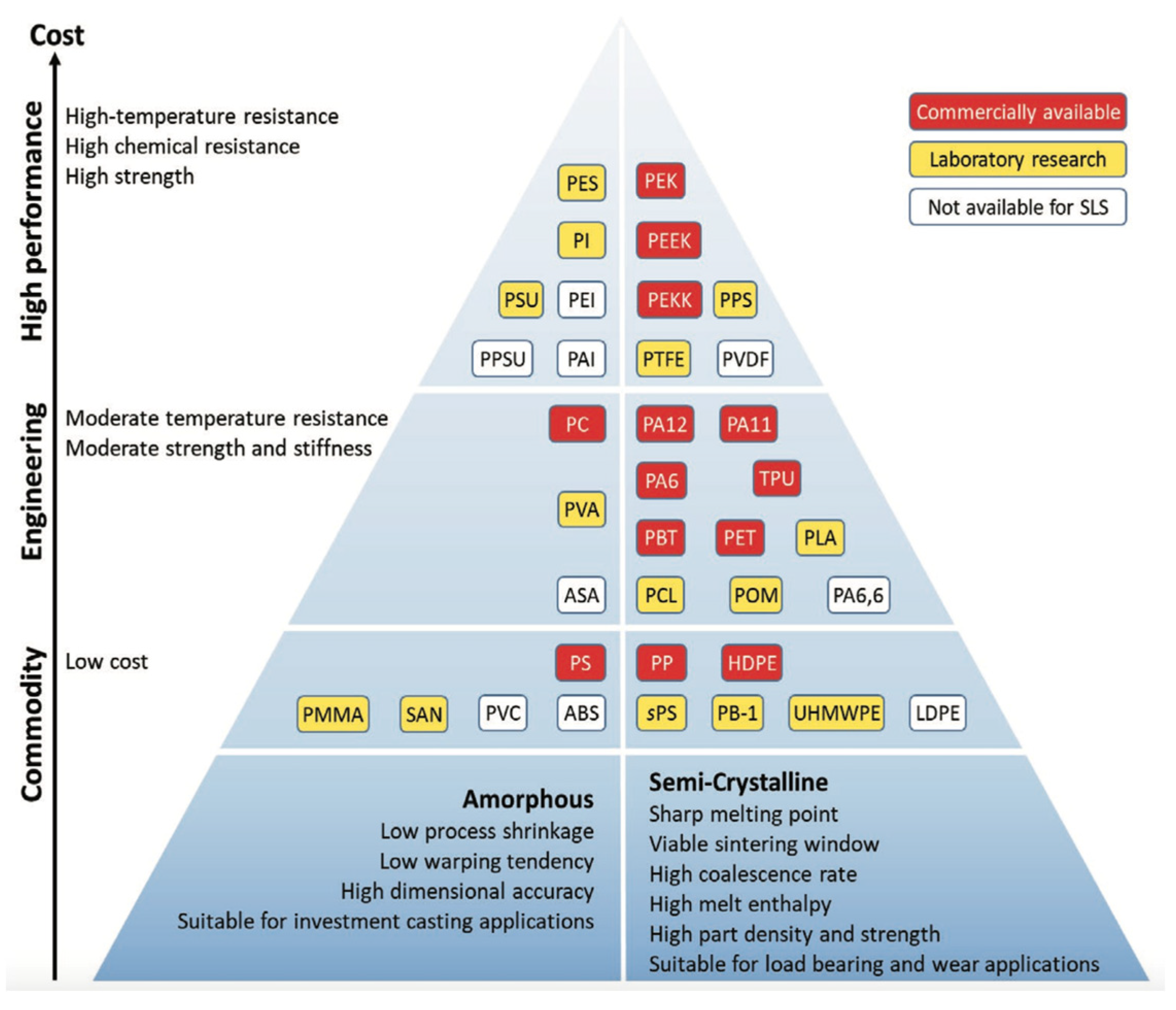 Polymers 15 04446 g003