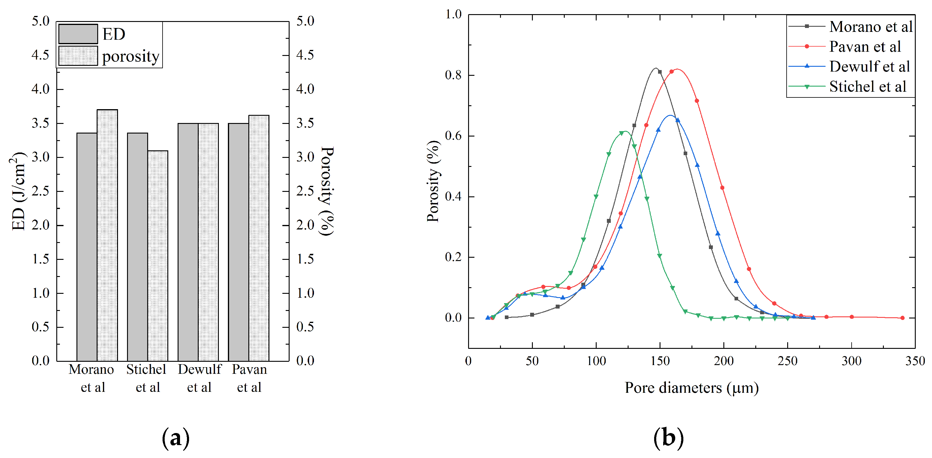 Polymers 15 04446 g004