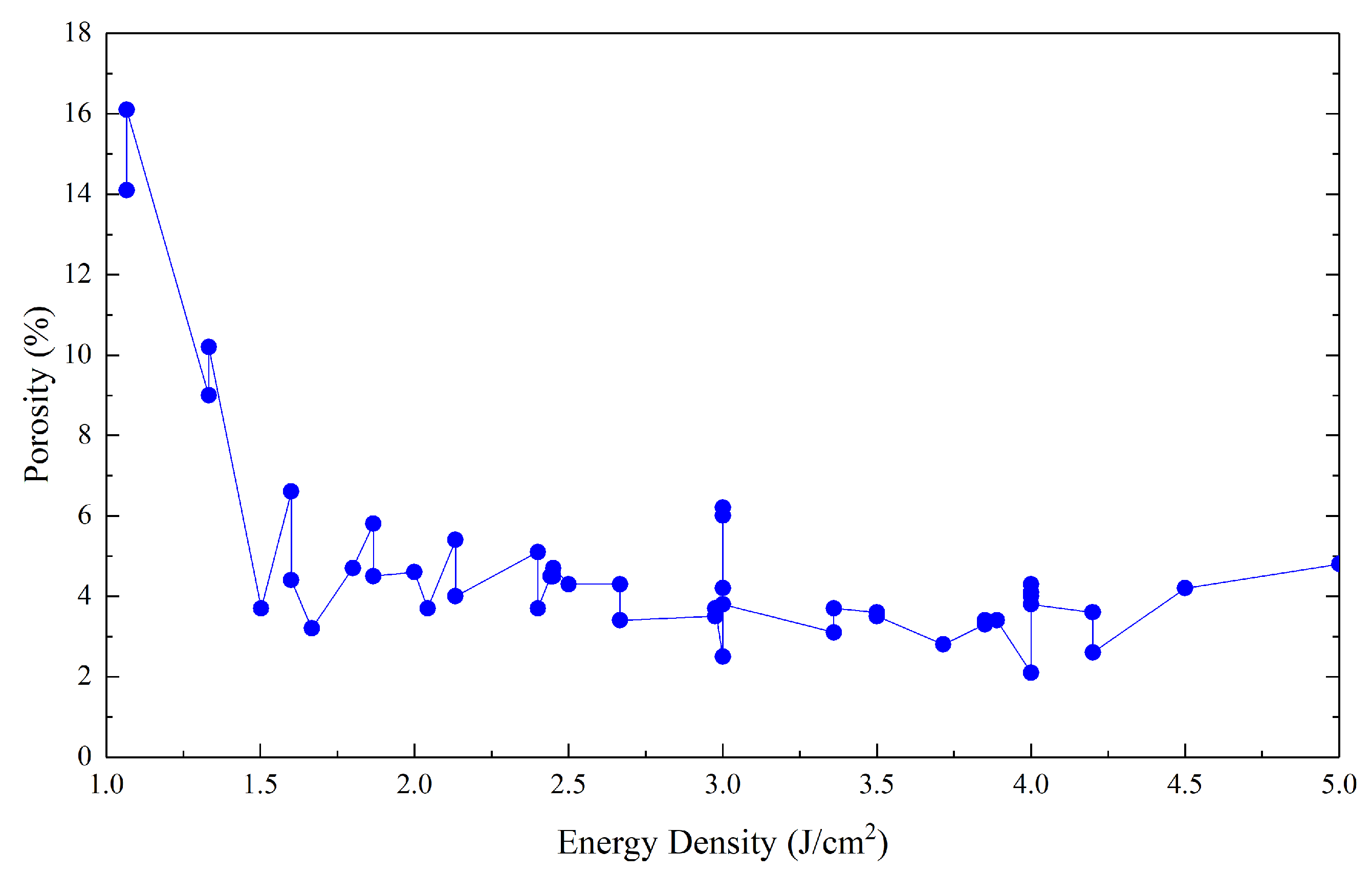Polymers 15 04446 g005