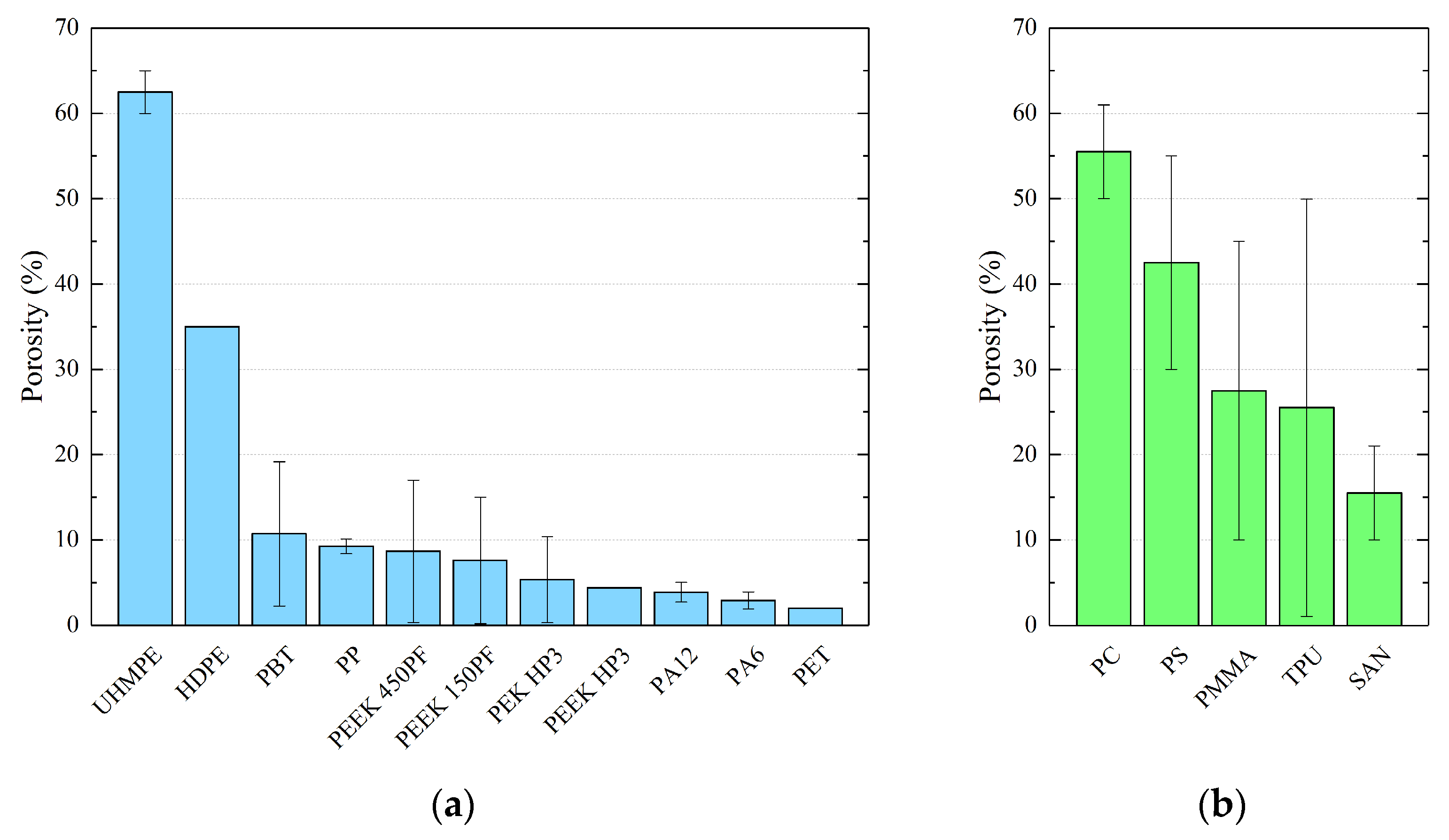 Polymers 15 04446 g006