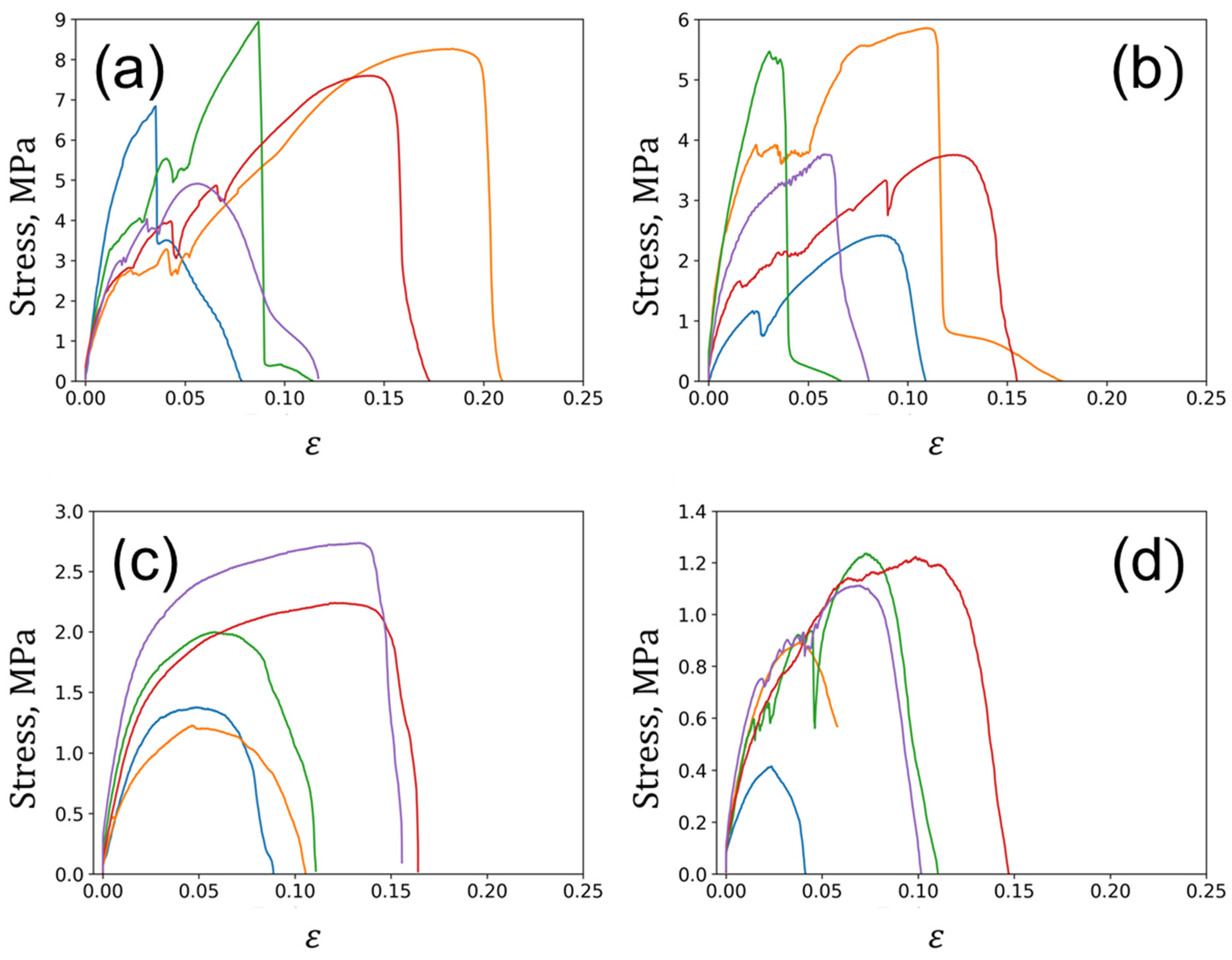 Polymers 15 04448 g008