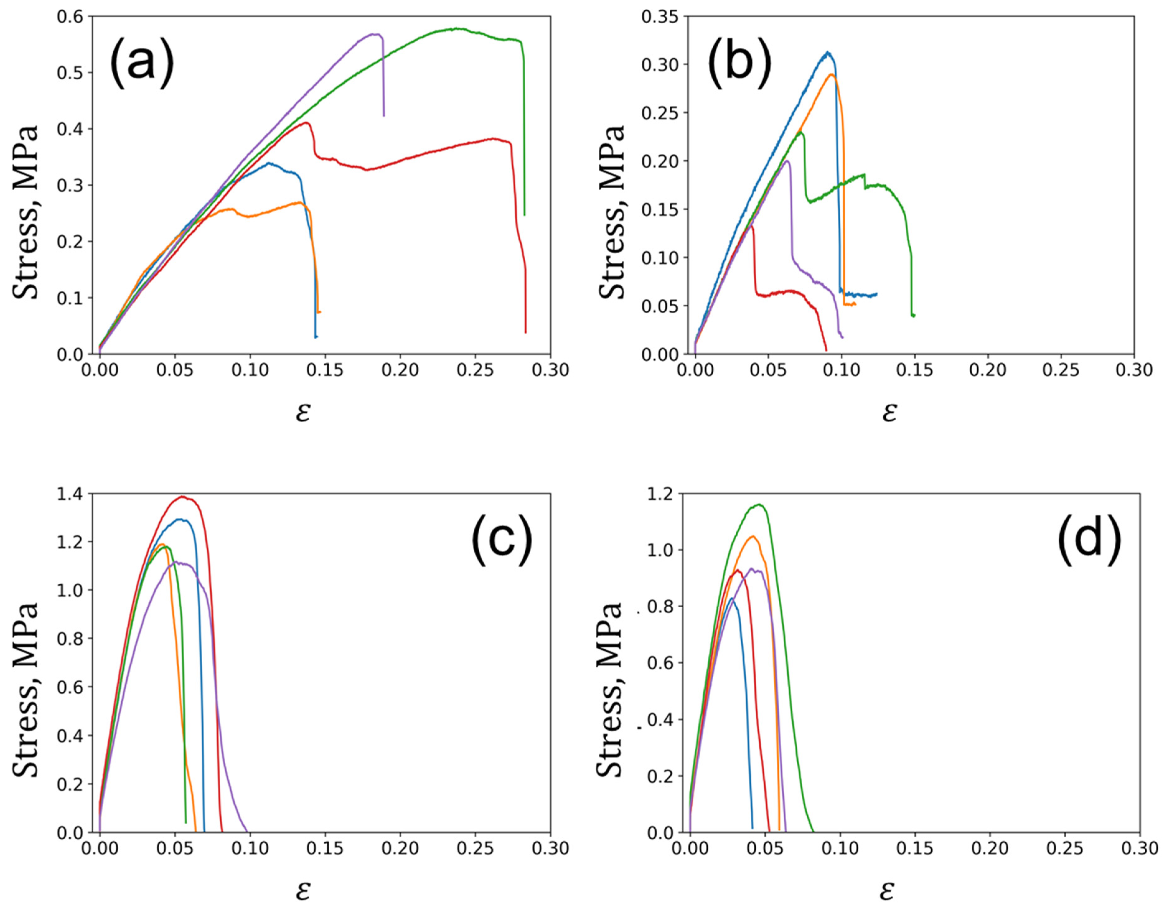 Polymers 15 04448 g009