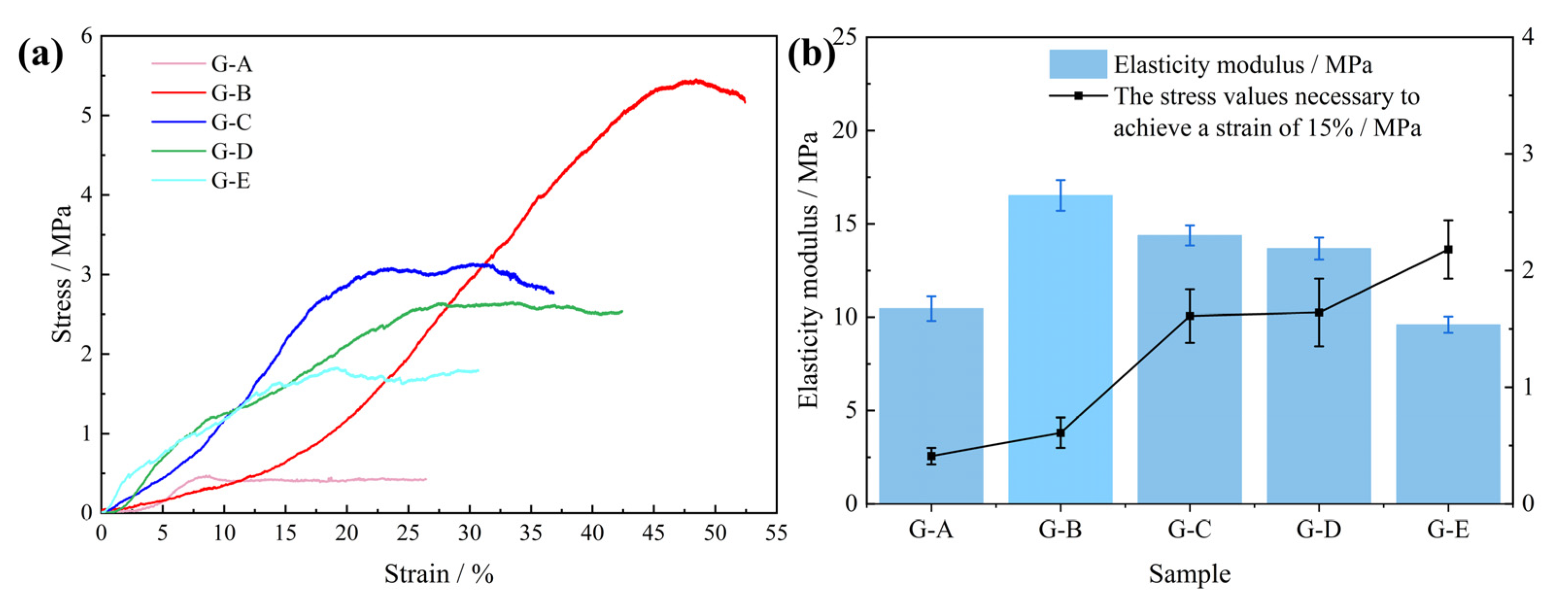 Polymers 15 04449 g005
