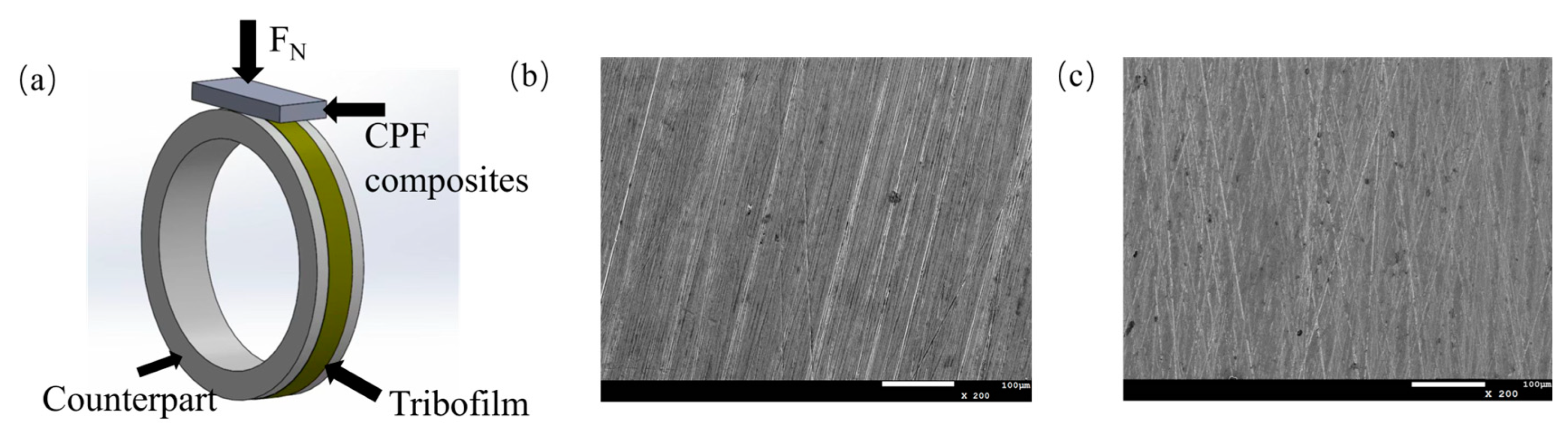 Polymers 15 04454 g001