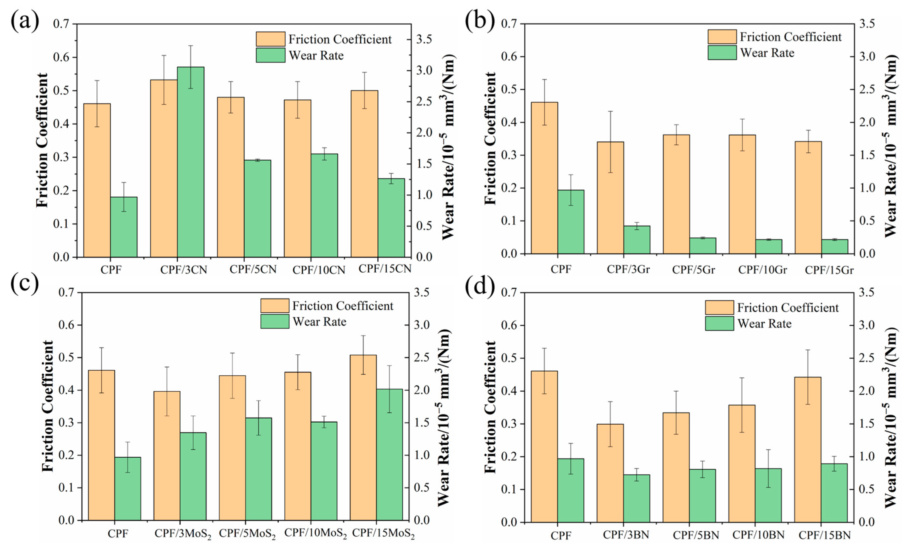 Polymers 15 04454 g004