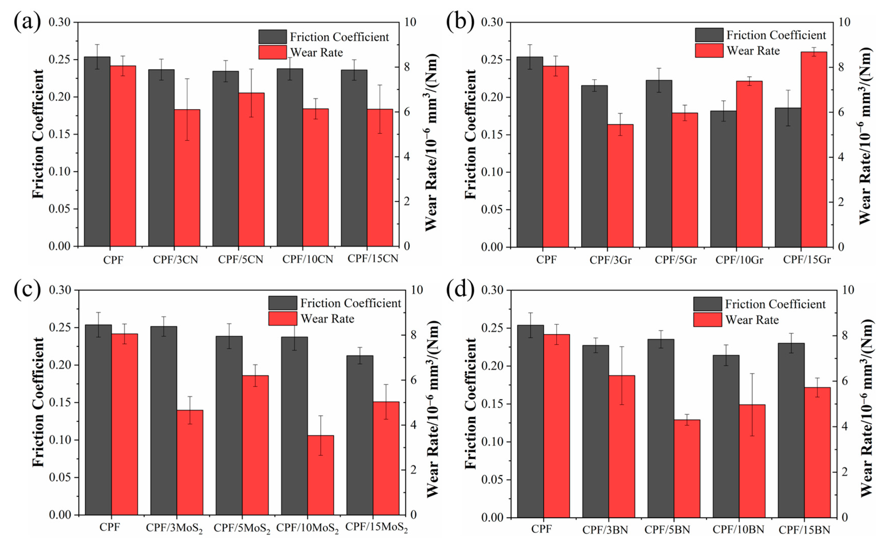 Polymers 15 04454 g005