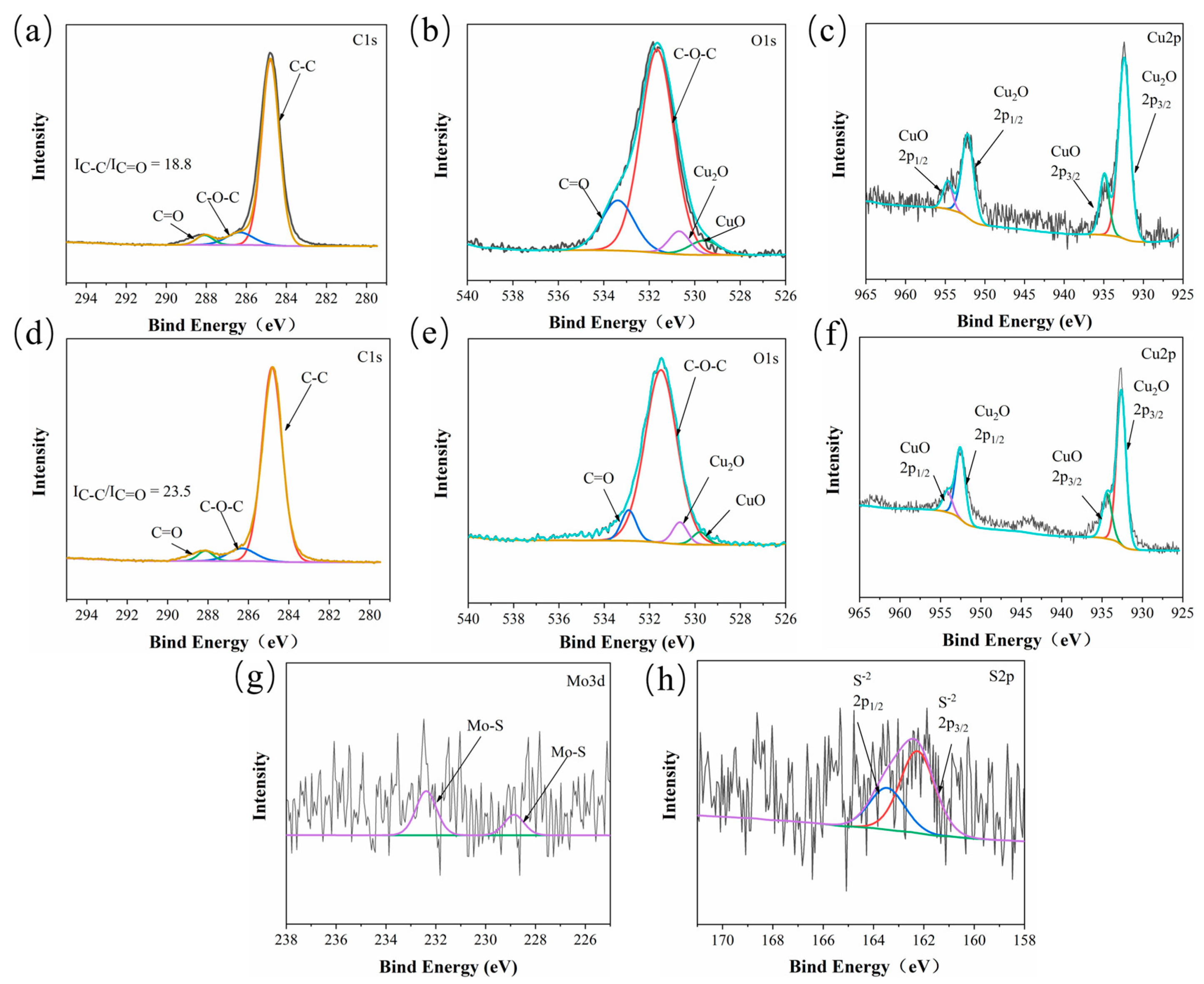 Polymers 15 04454 g010